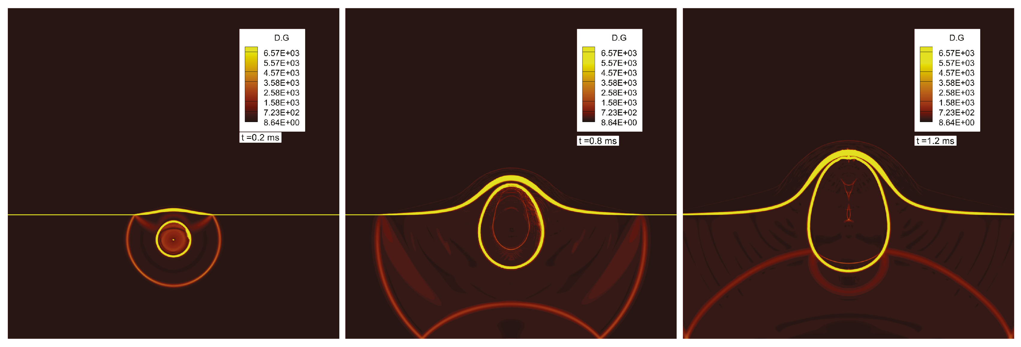 Preprints 147456 g004