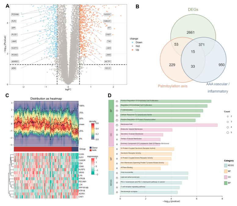 Preprints 236915 g001 Preprints 236915 g001
