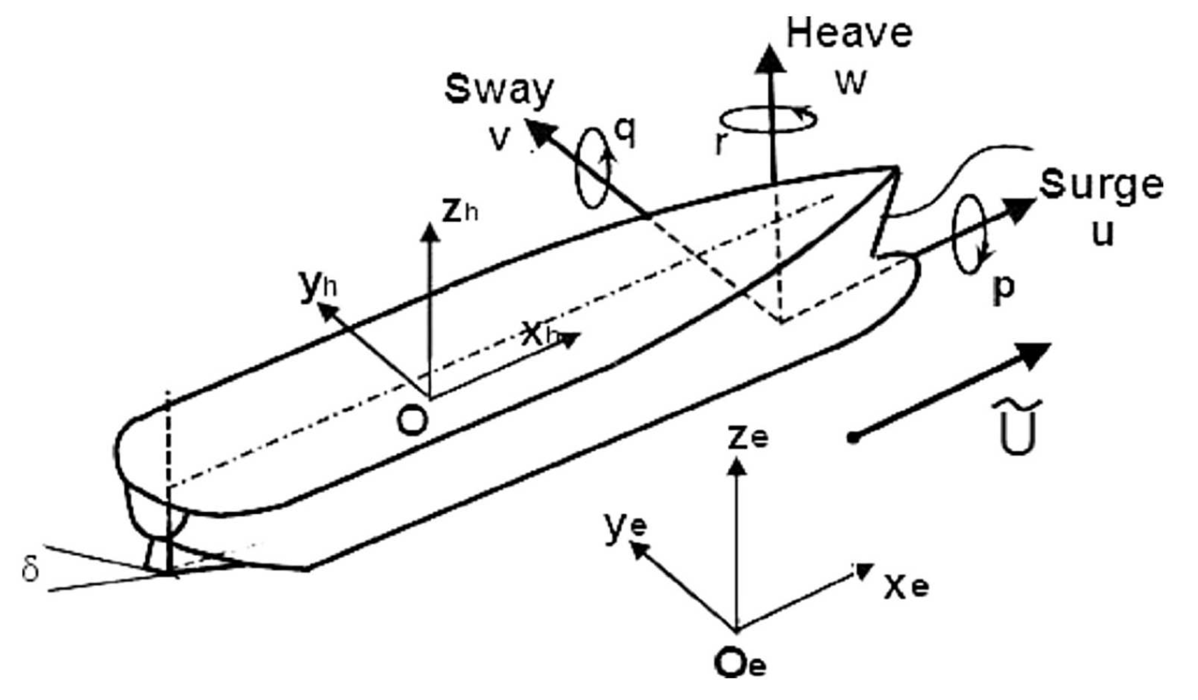 Preprints 73586 g001