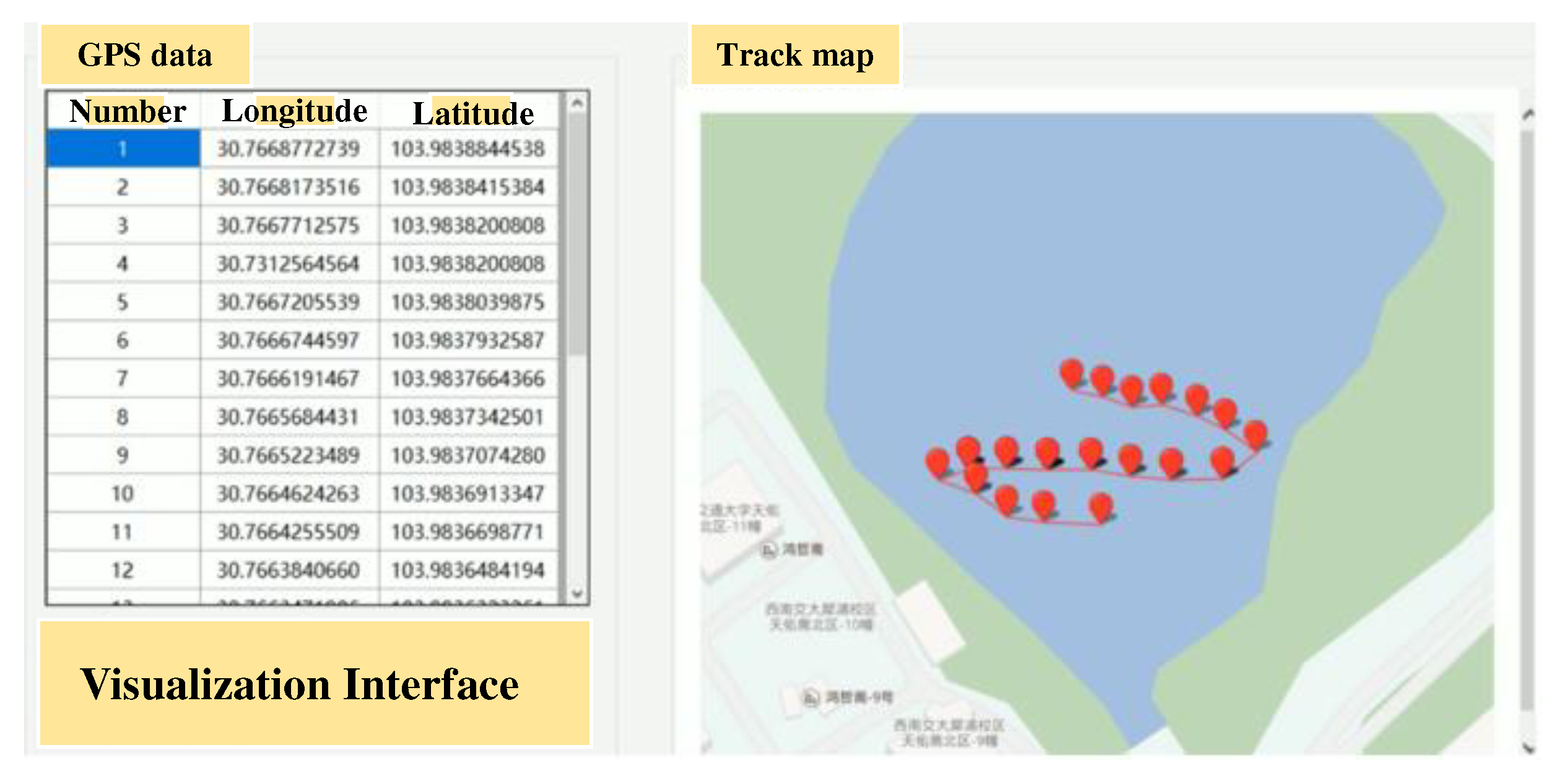 Preprints 73586 g011