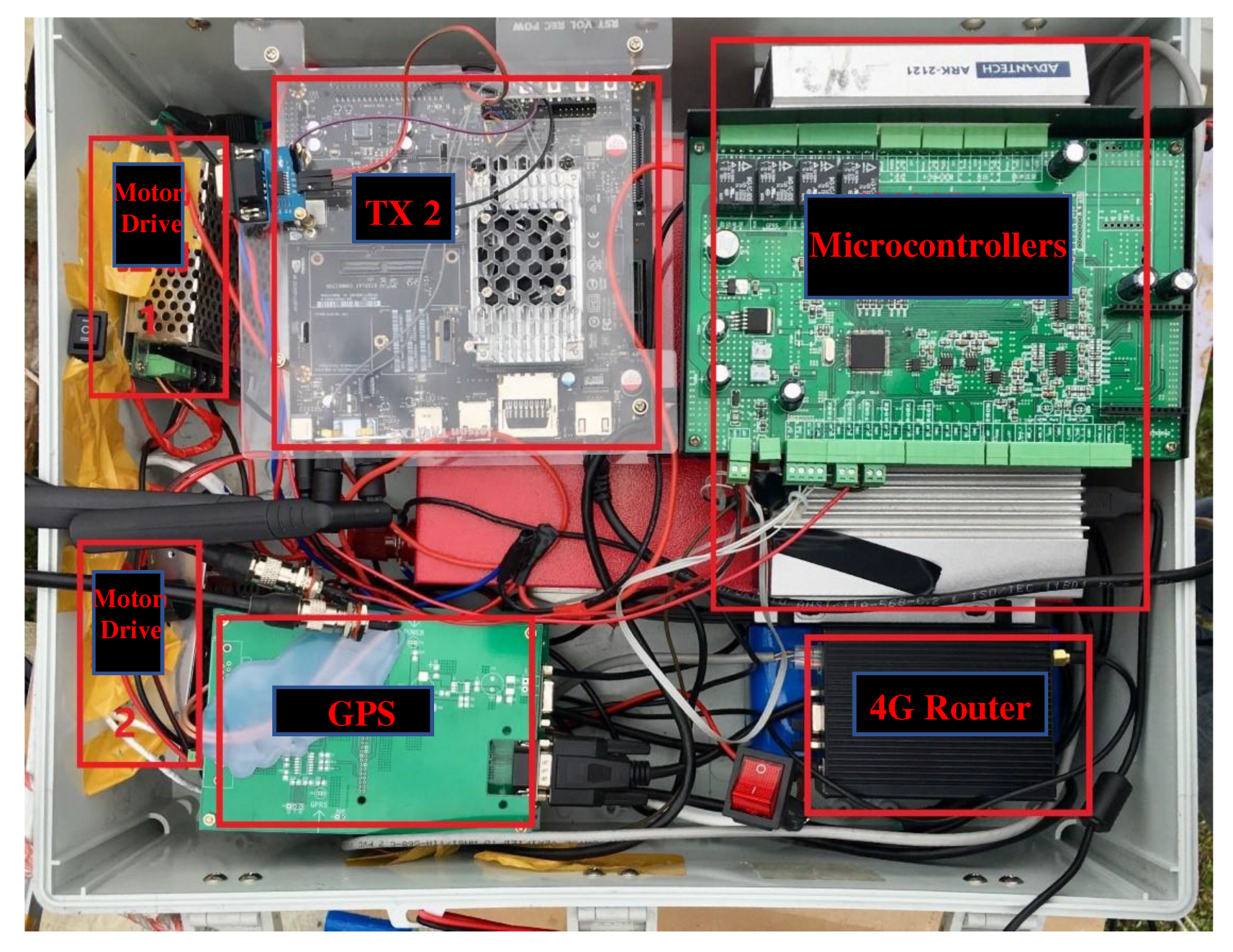 Preprints 73586 g013