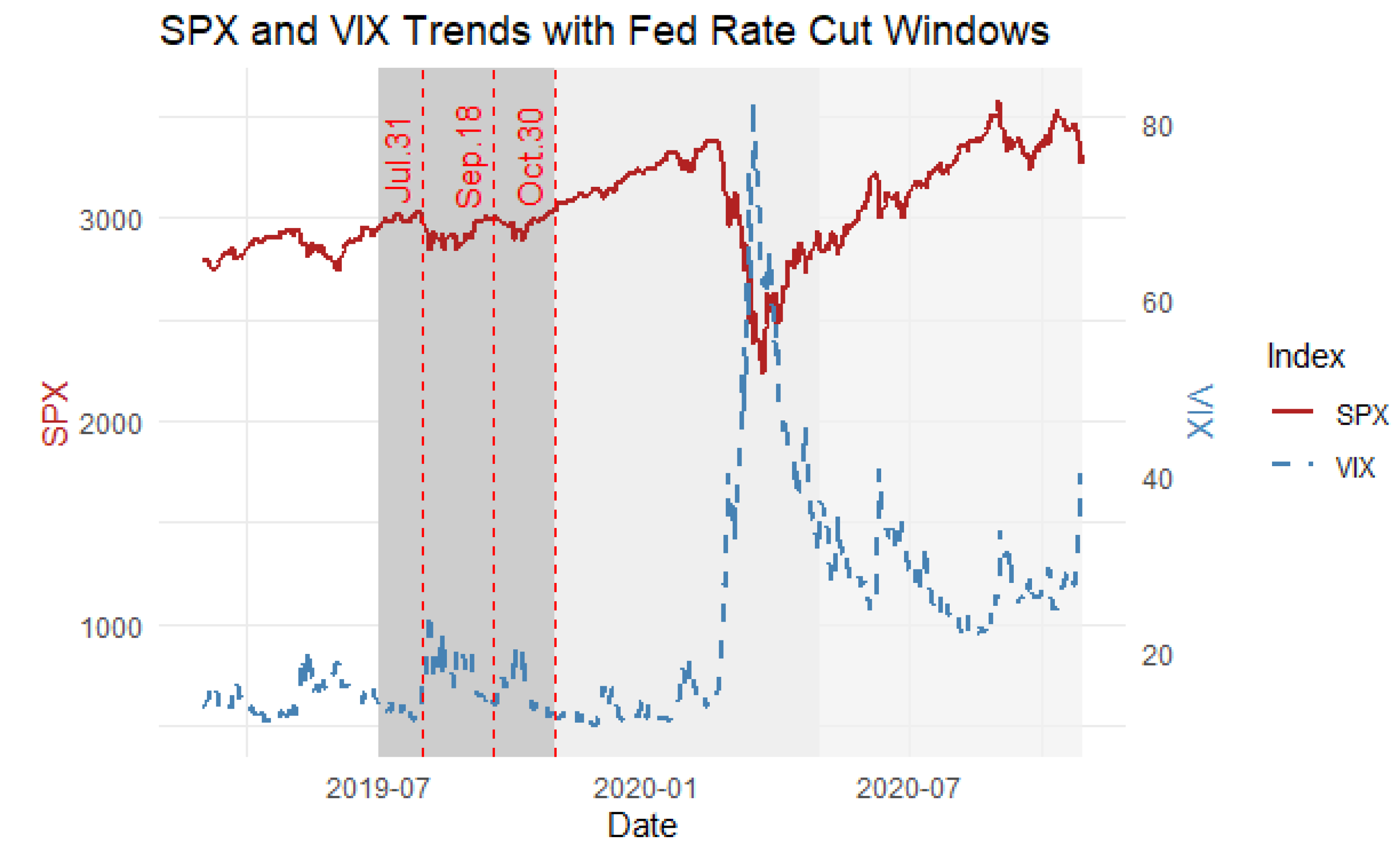 Preprints 187388 g0a1