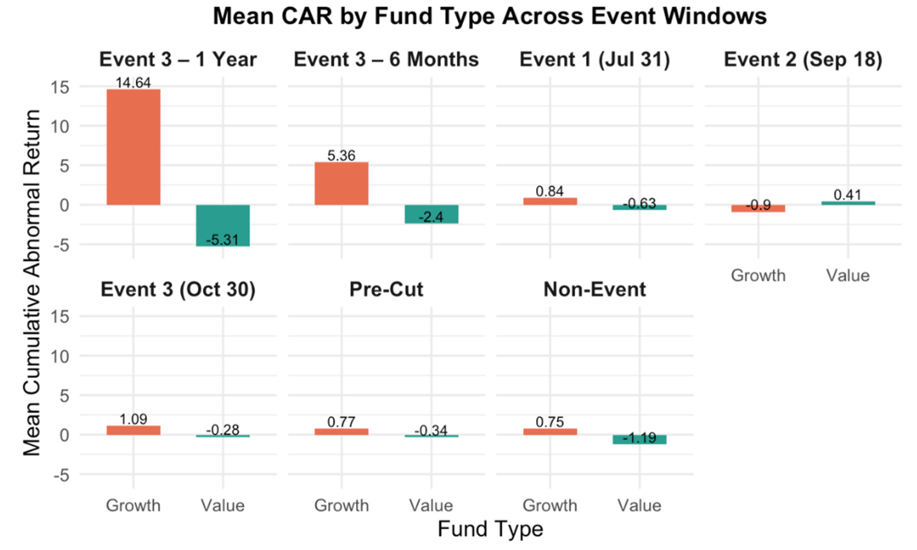 Preprints 187388 g0a2