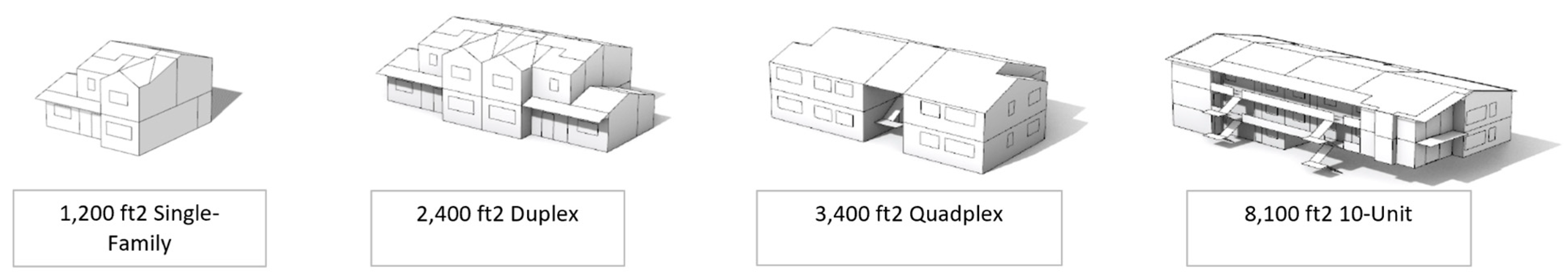 Preprints 209700 g003