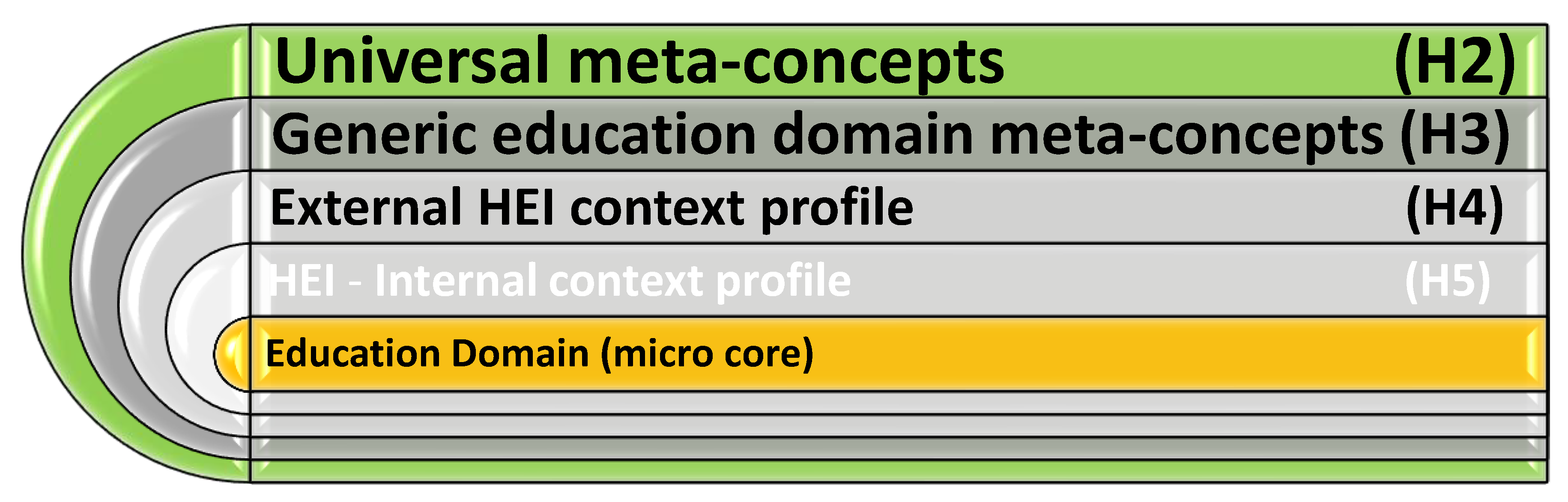 Preprints 148735 g002