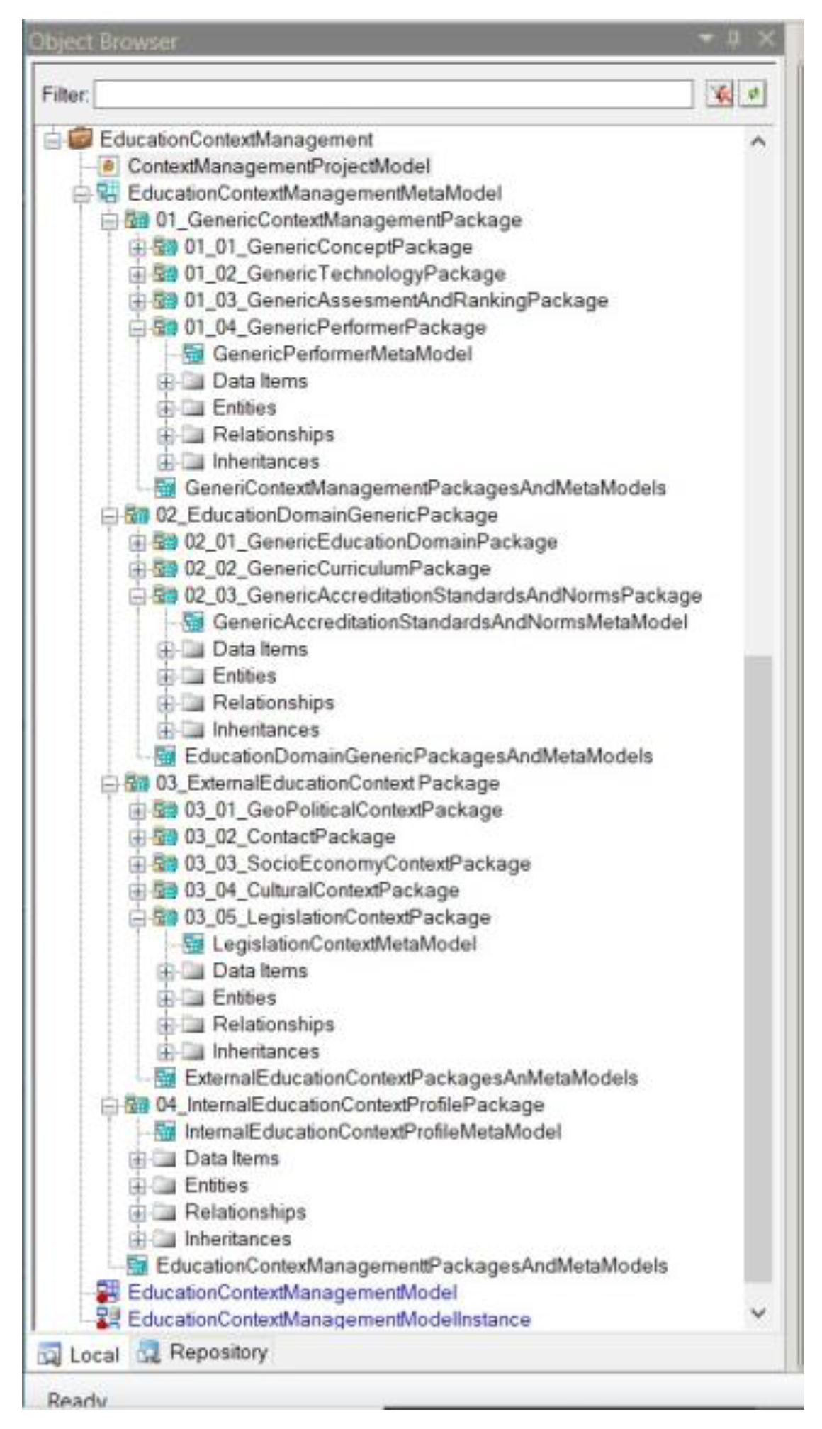 Preprints 148735 g005