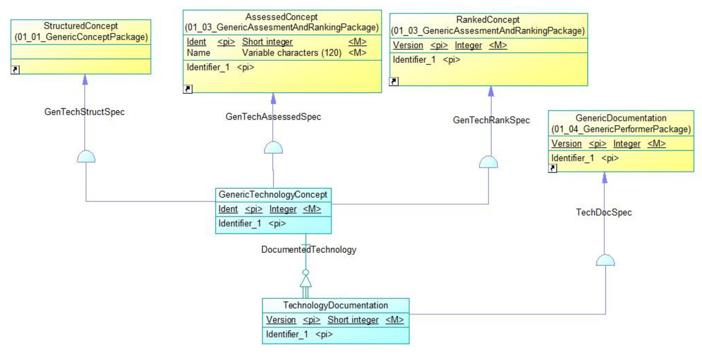 Preprints 148735 g008