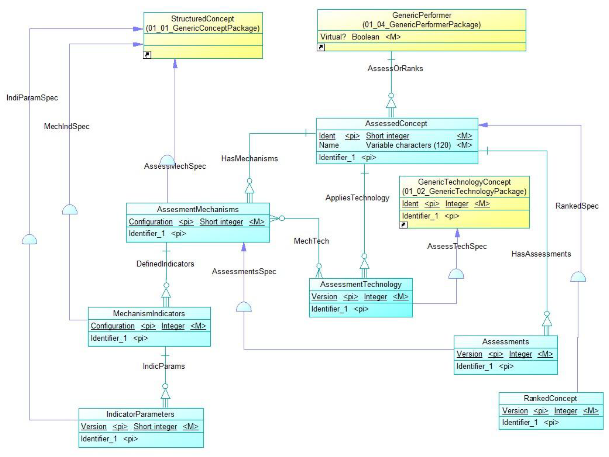Preprints 148735 g009