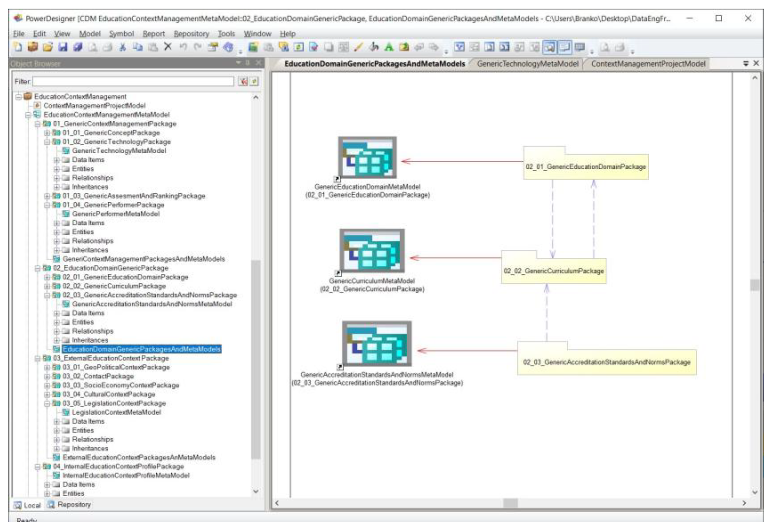 Preprints 148735 g011