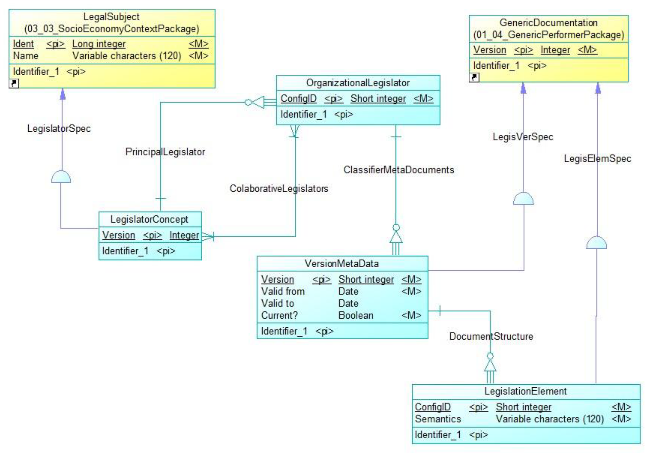 Preprints 148735 g020
