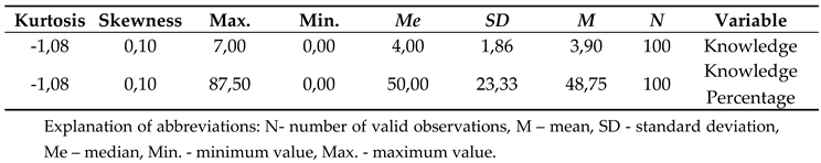 Preprints 198152 i001