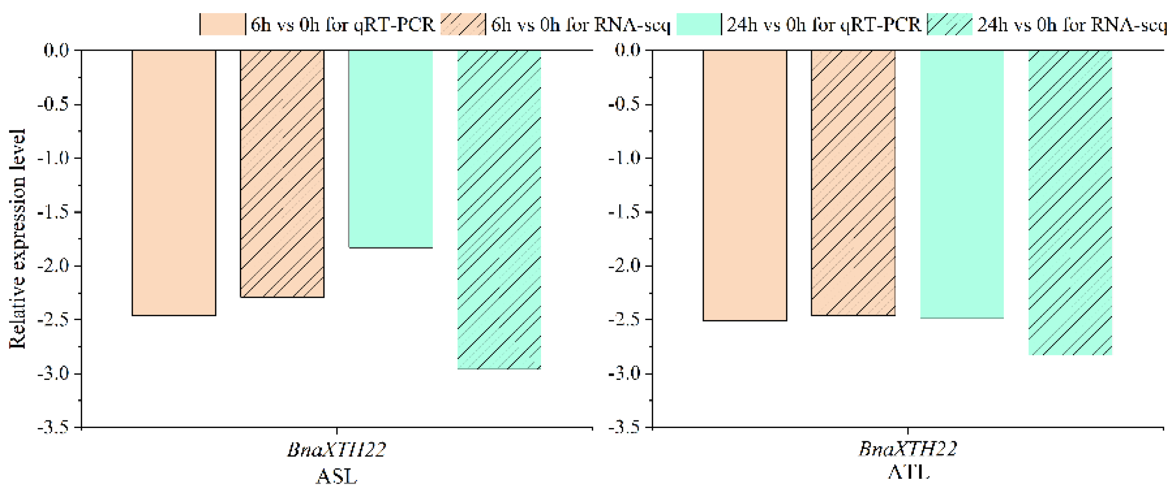 Preprints 158906 g001