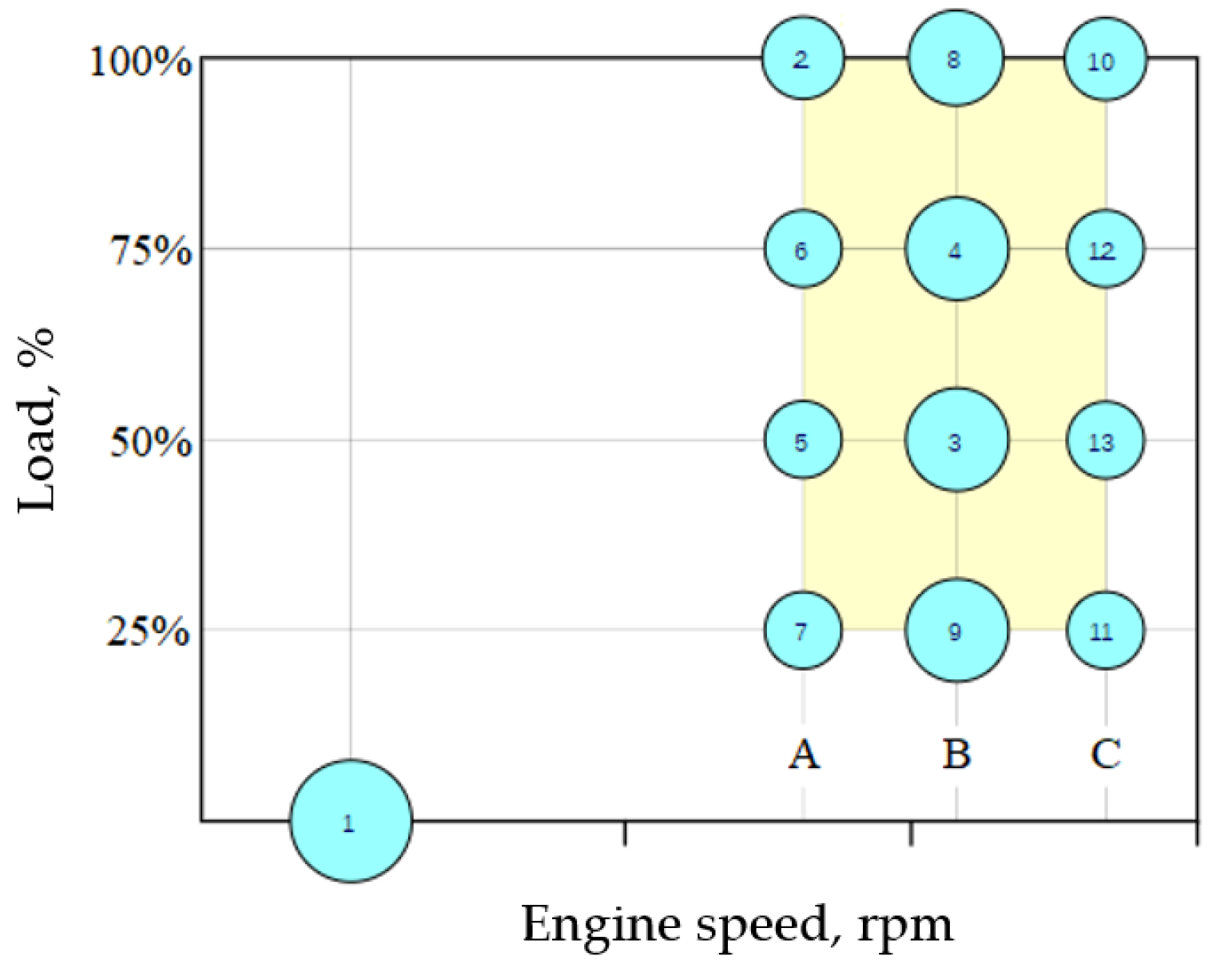 Preprints 189275 g002
