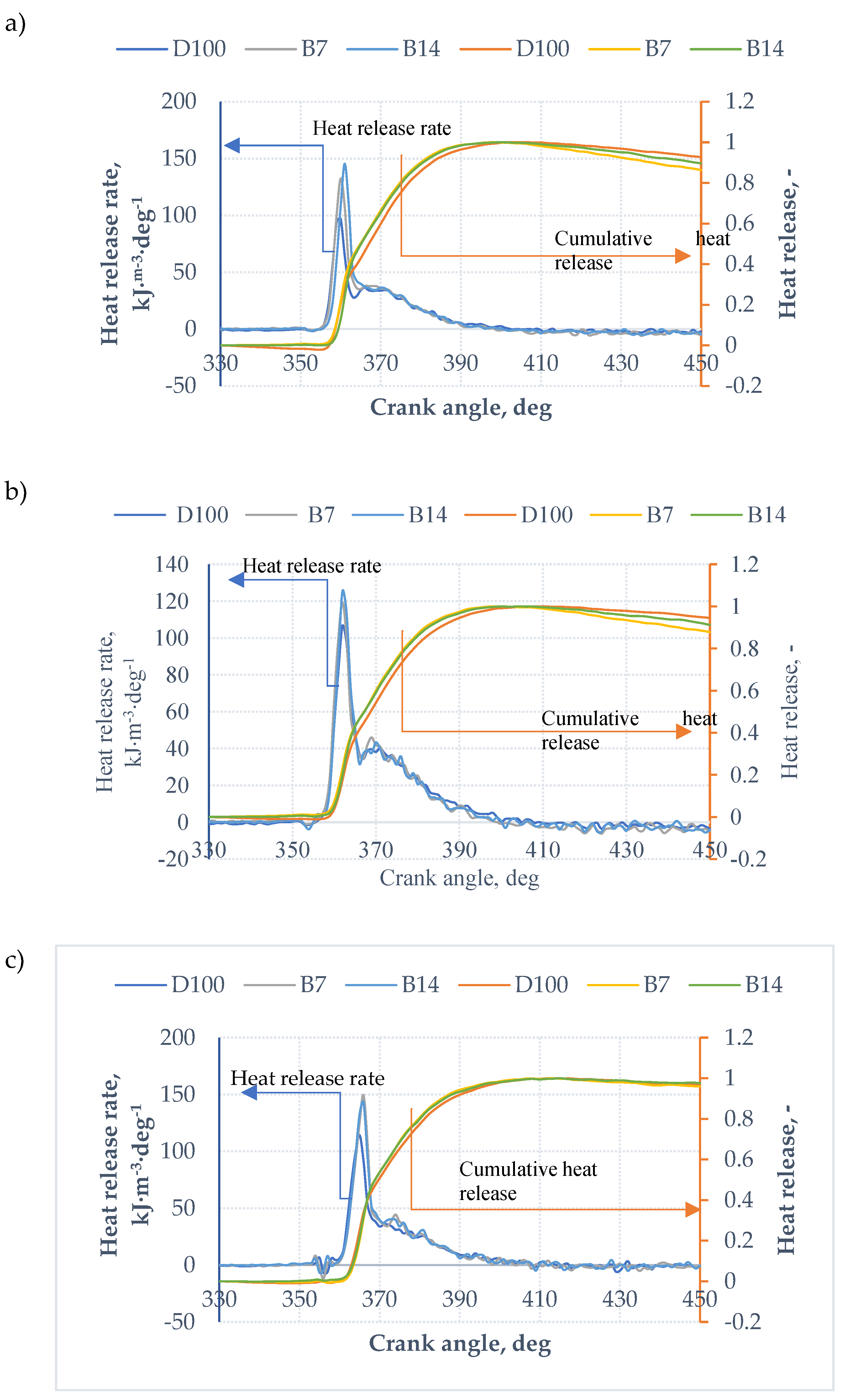 Preprints 189275 g003