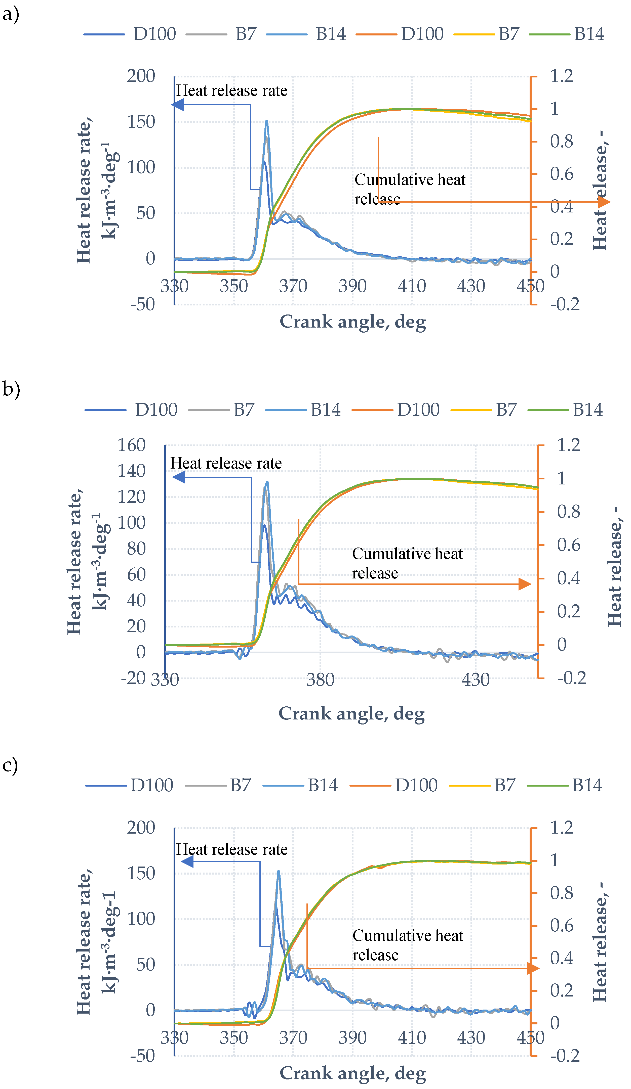 Preprints 189275 g004