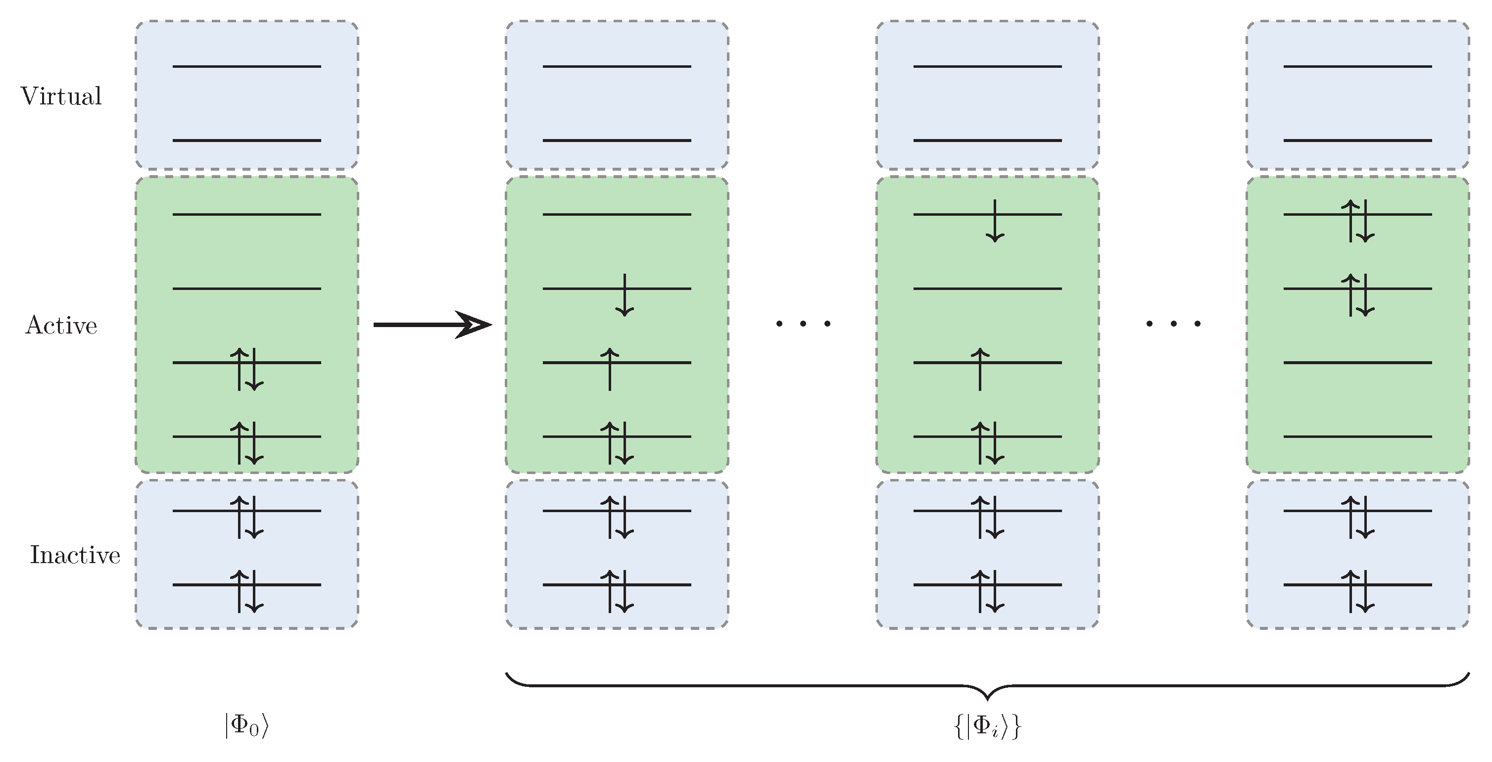 Preprints 160674 g011