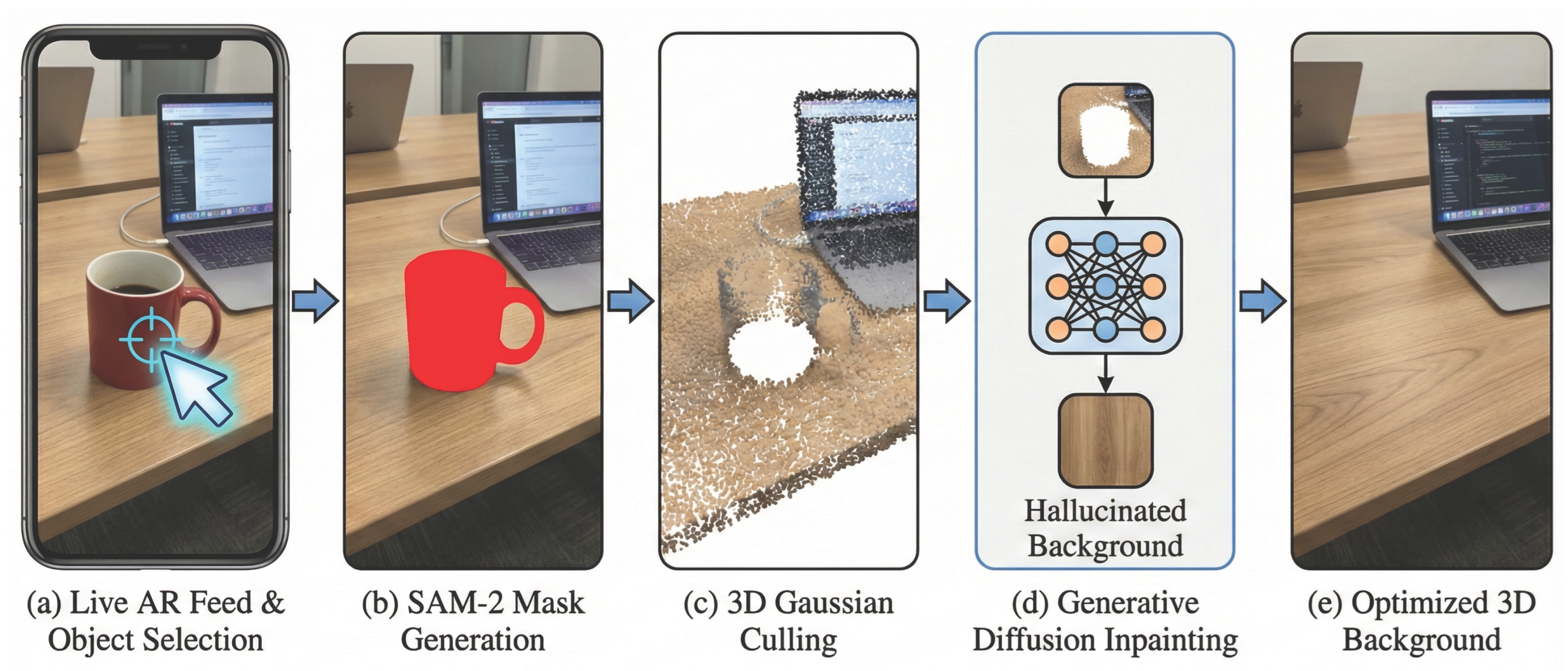 Preprints 192122 g001