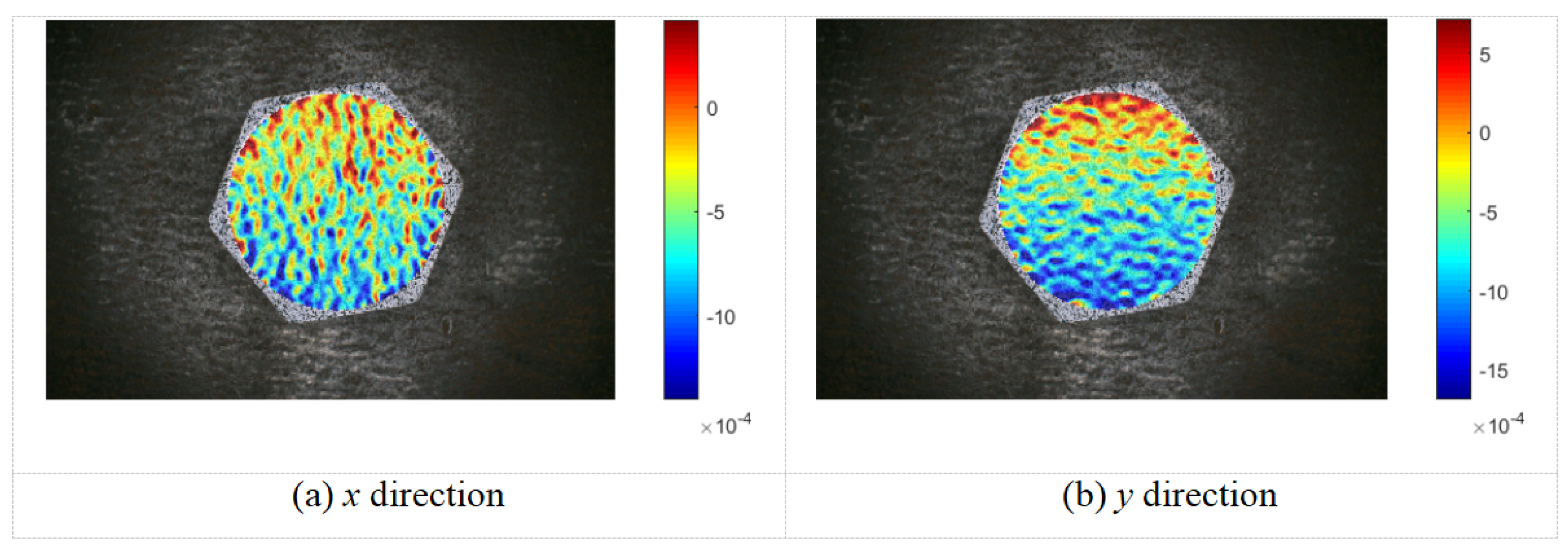 Preprints 189964 g007