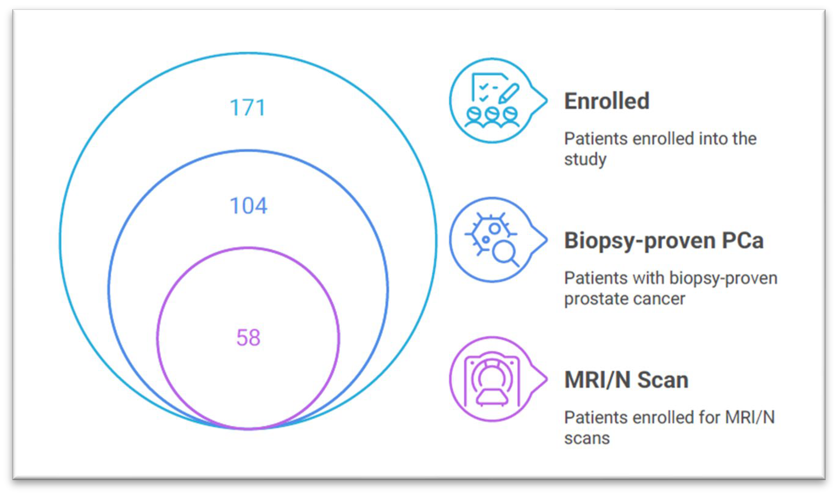 Preprints 171856 g001