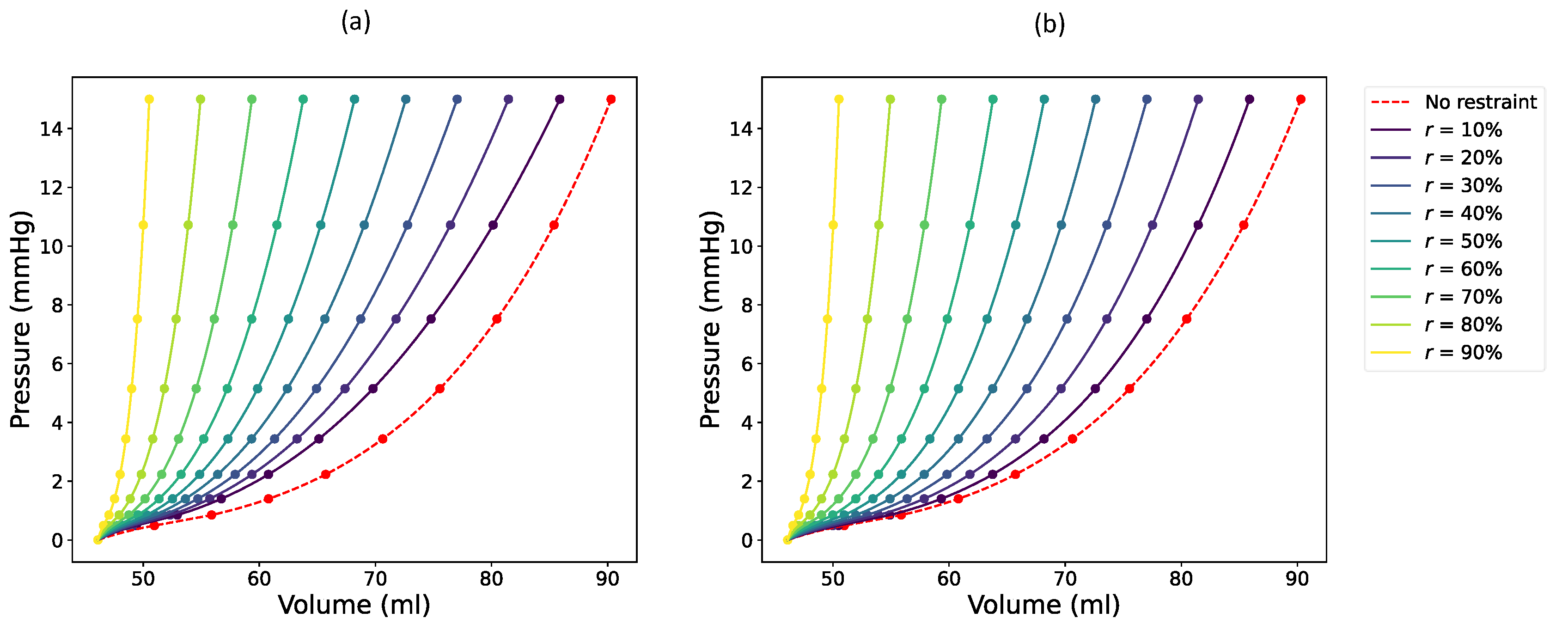 Preprints 159297 g001