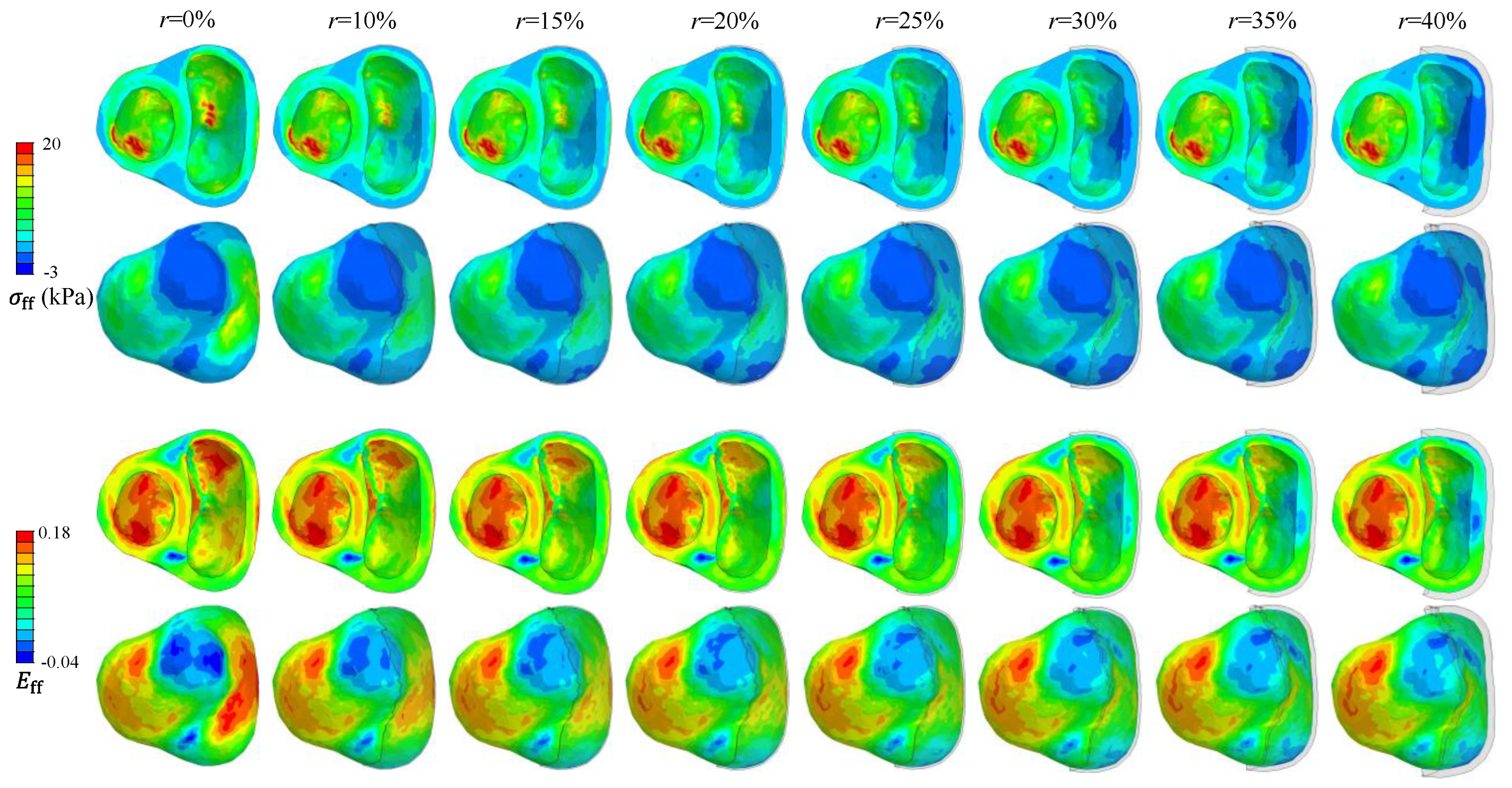 Preprints 159297 g006