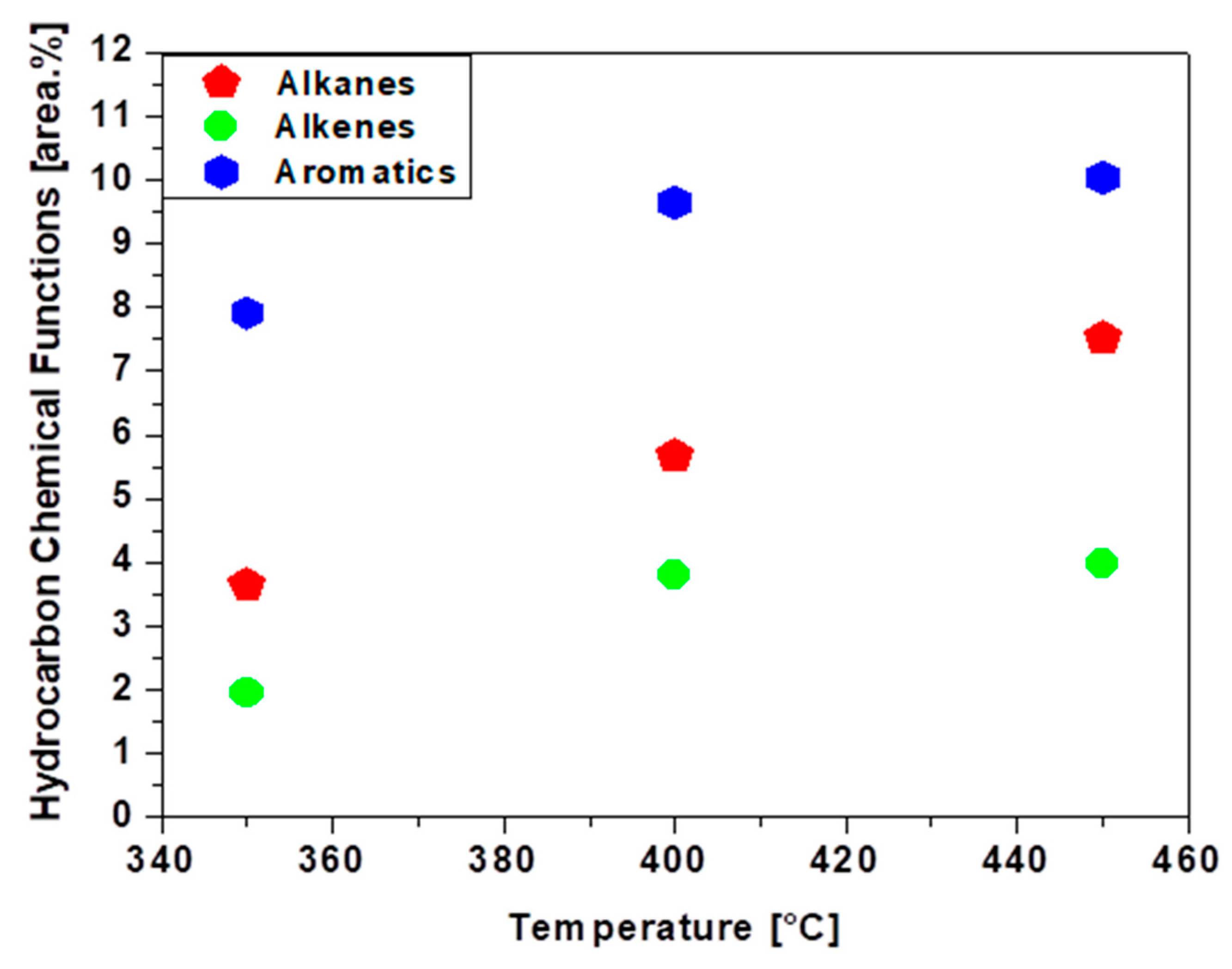 Preprints 155665 g015