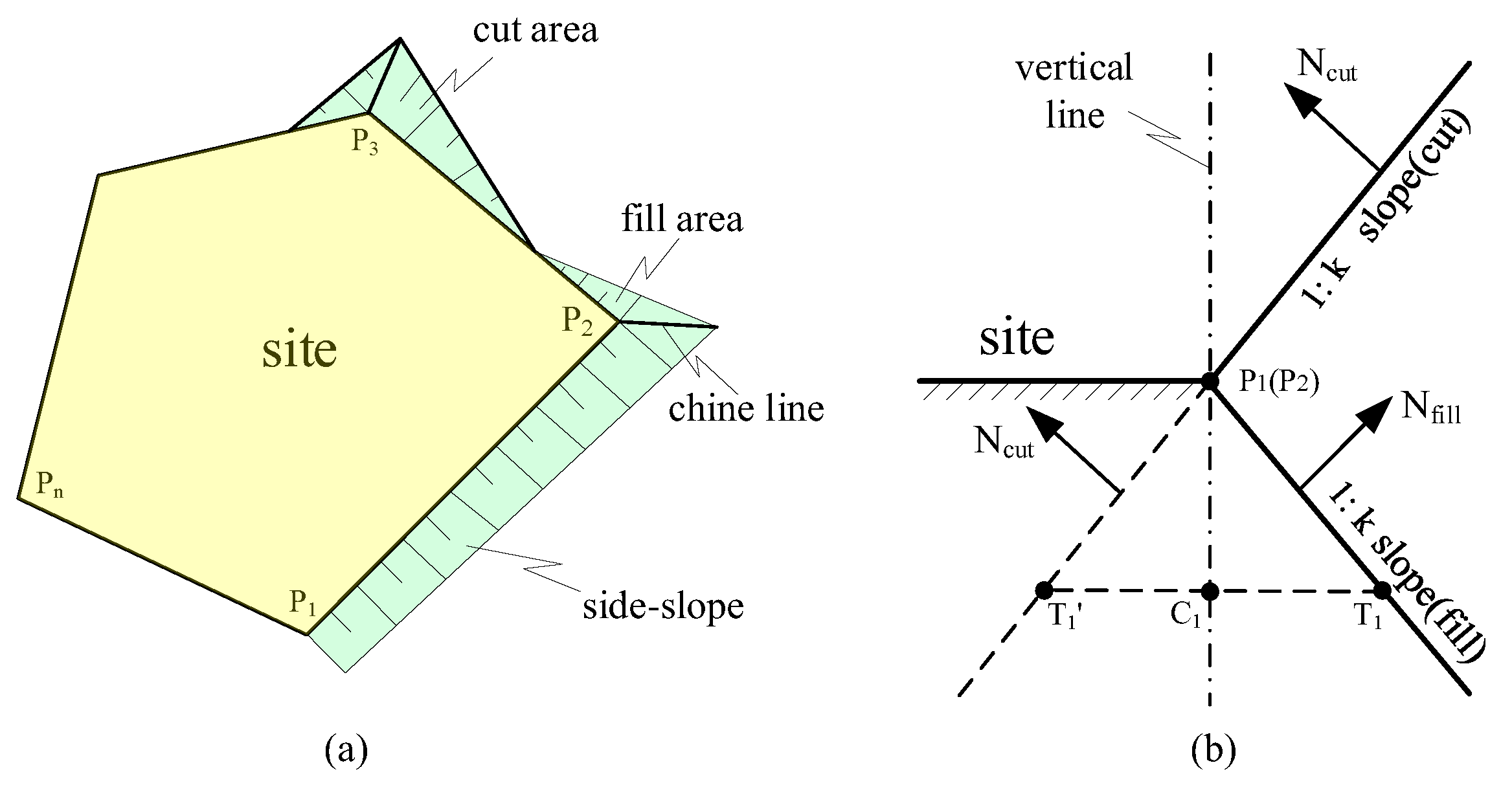 Preprints 142909 g002