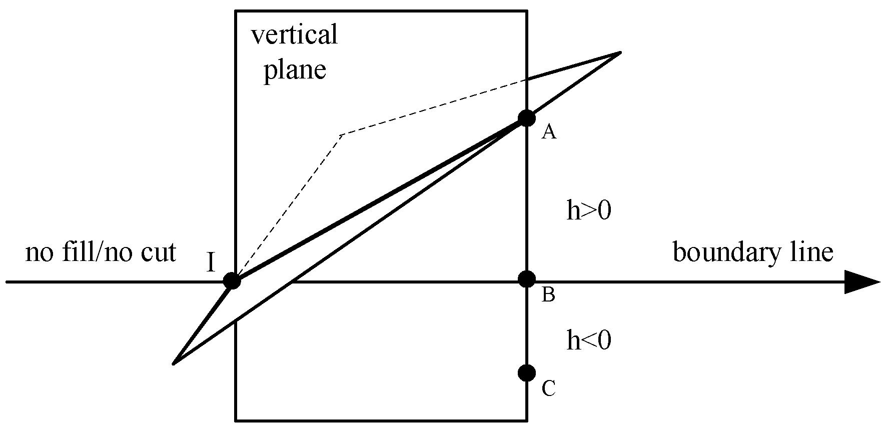 Preprints 142909 g006