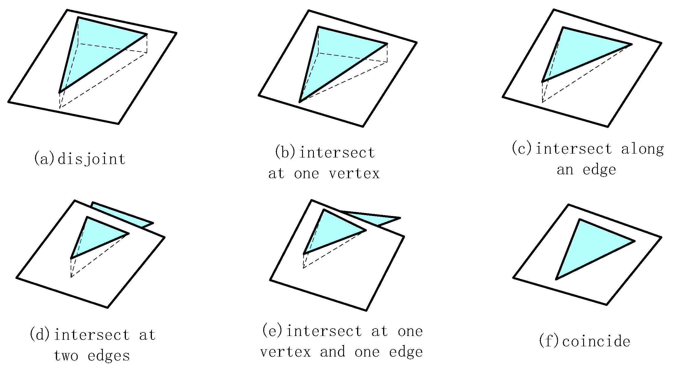 Preprints 142909 g008