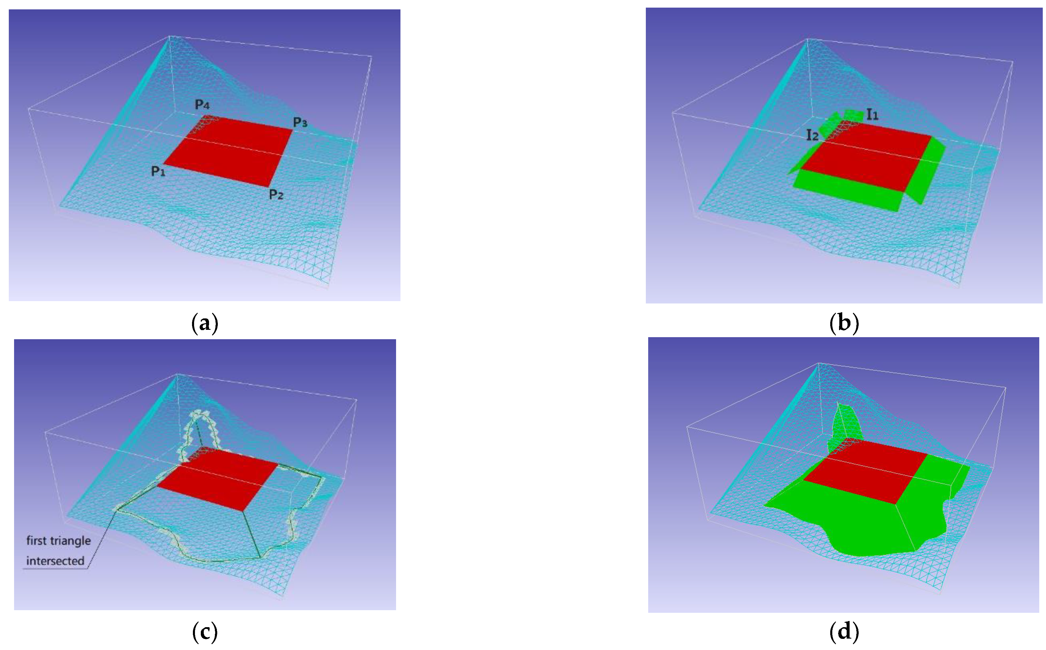 Preprints 142909 g010