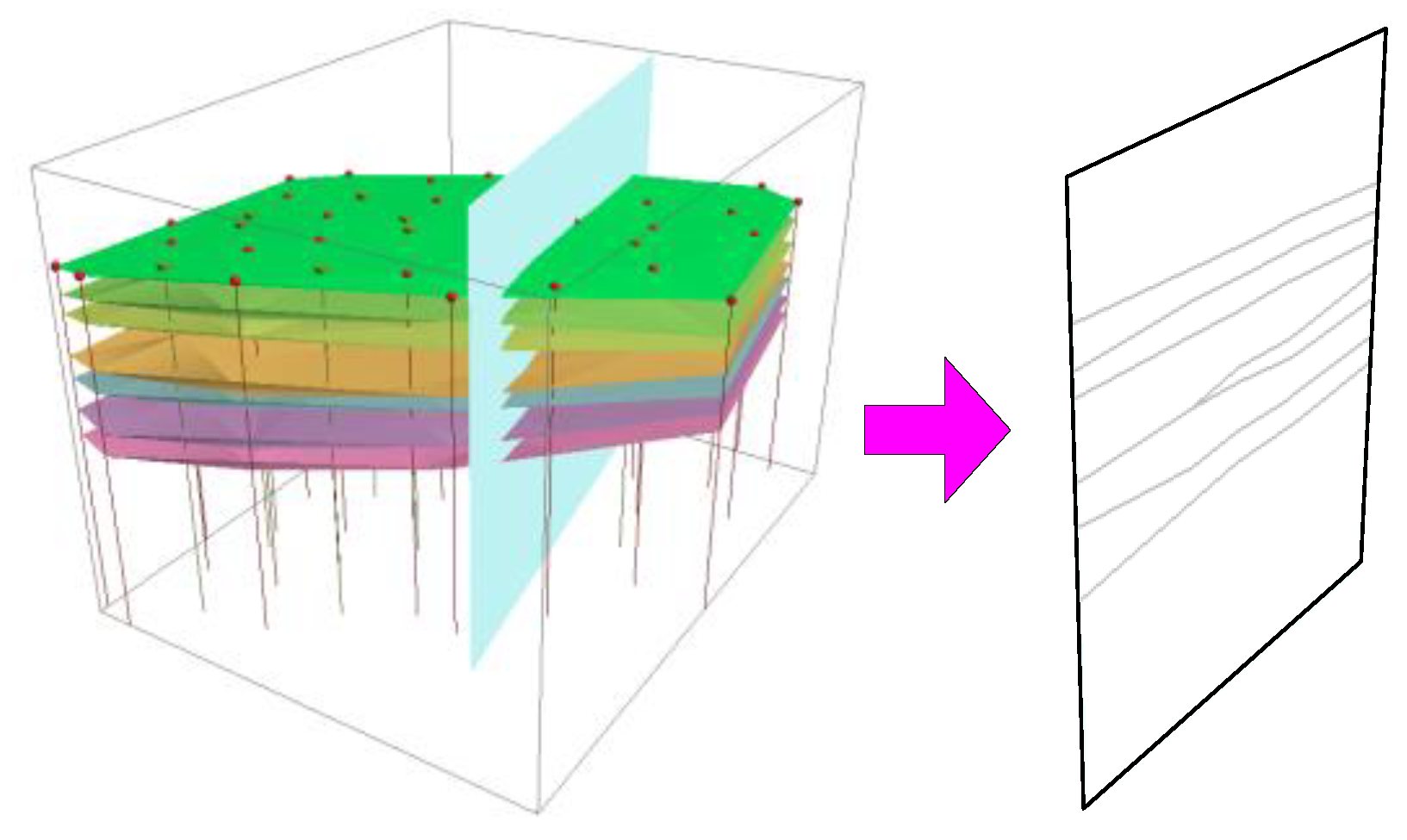 Preprints 142909 g012