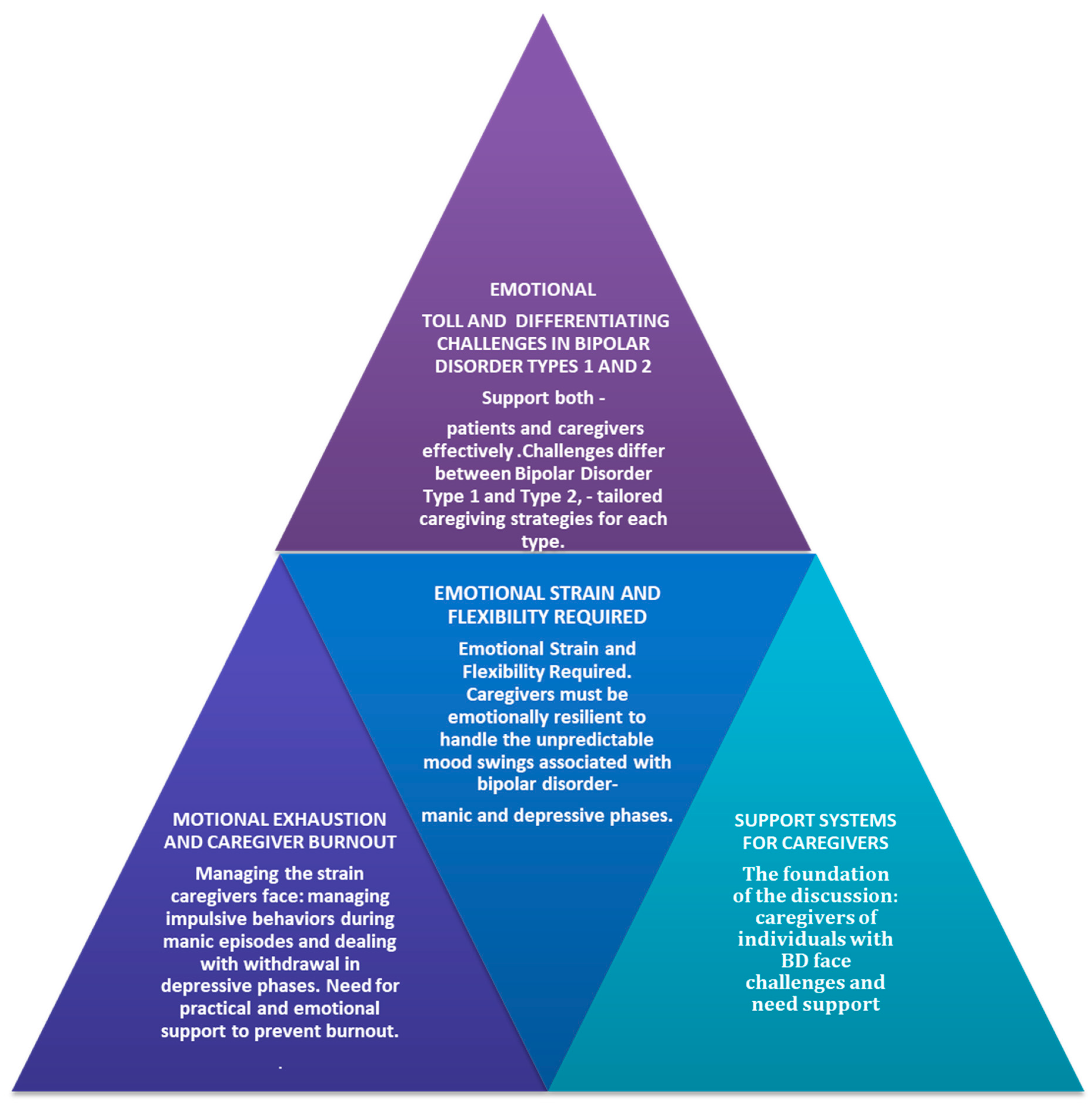 Preprints 151161 g001
