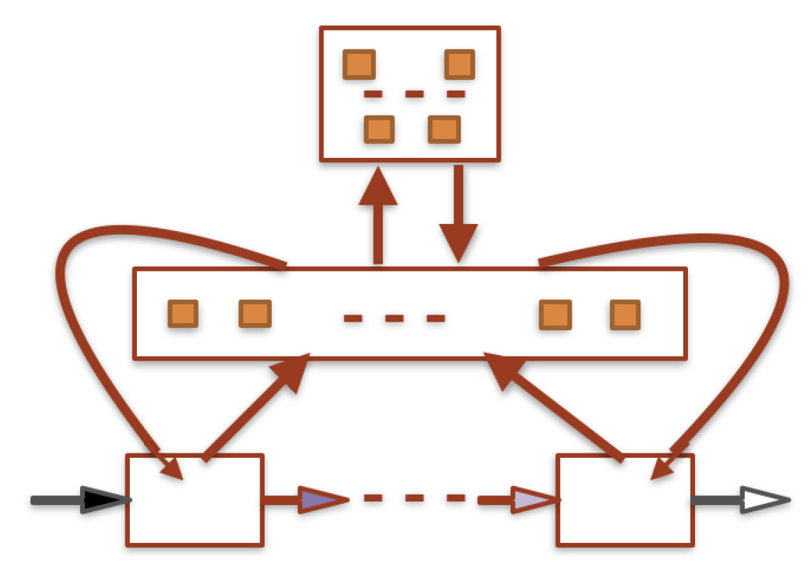 Preprints 197536 g003