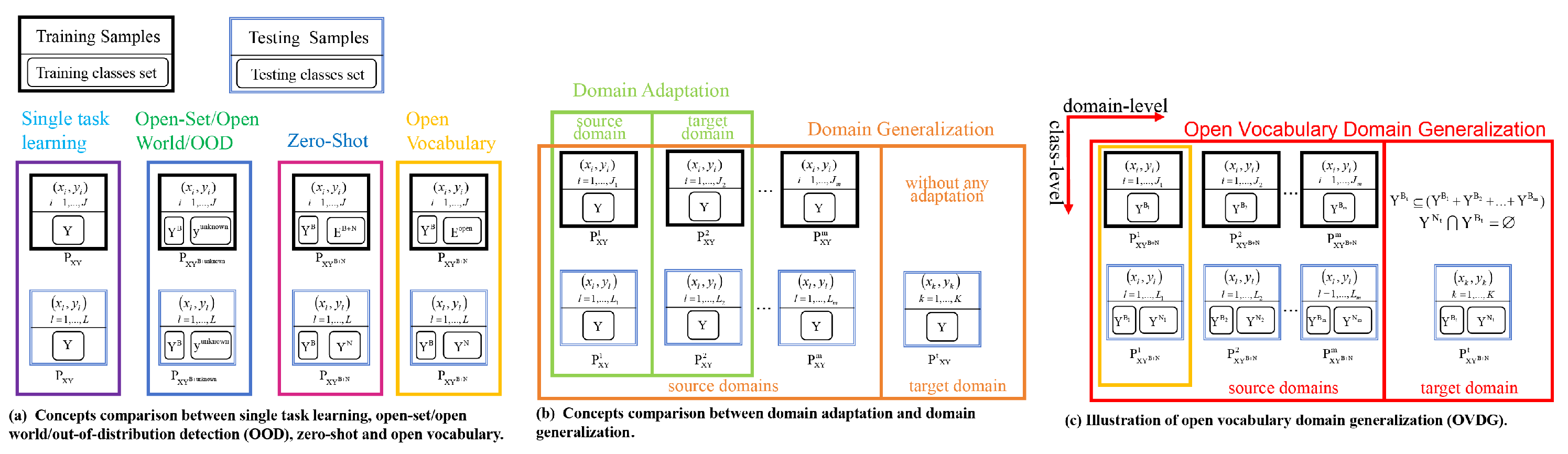 Preprints 145315 g001