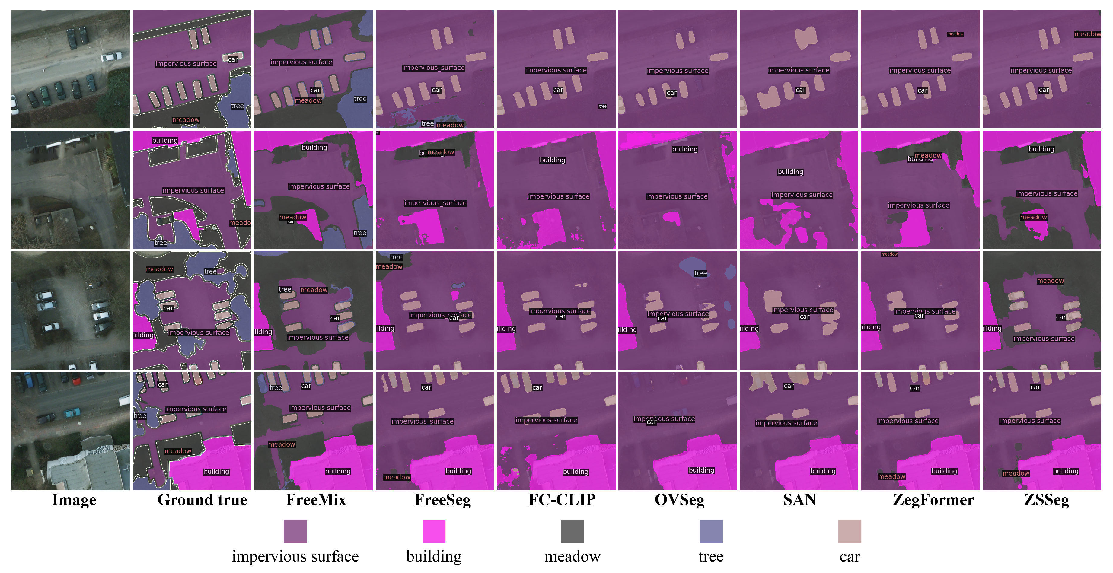Preprints 145315 g004