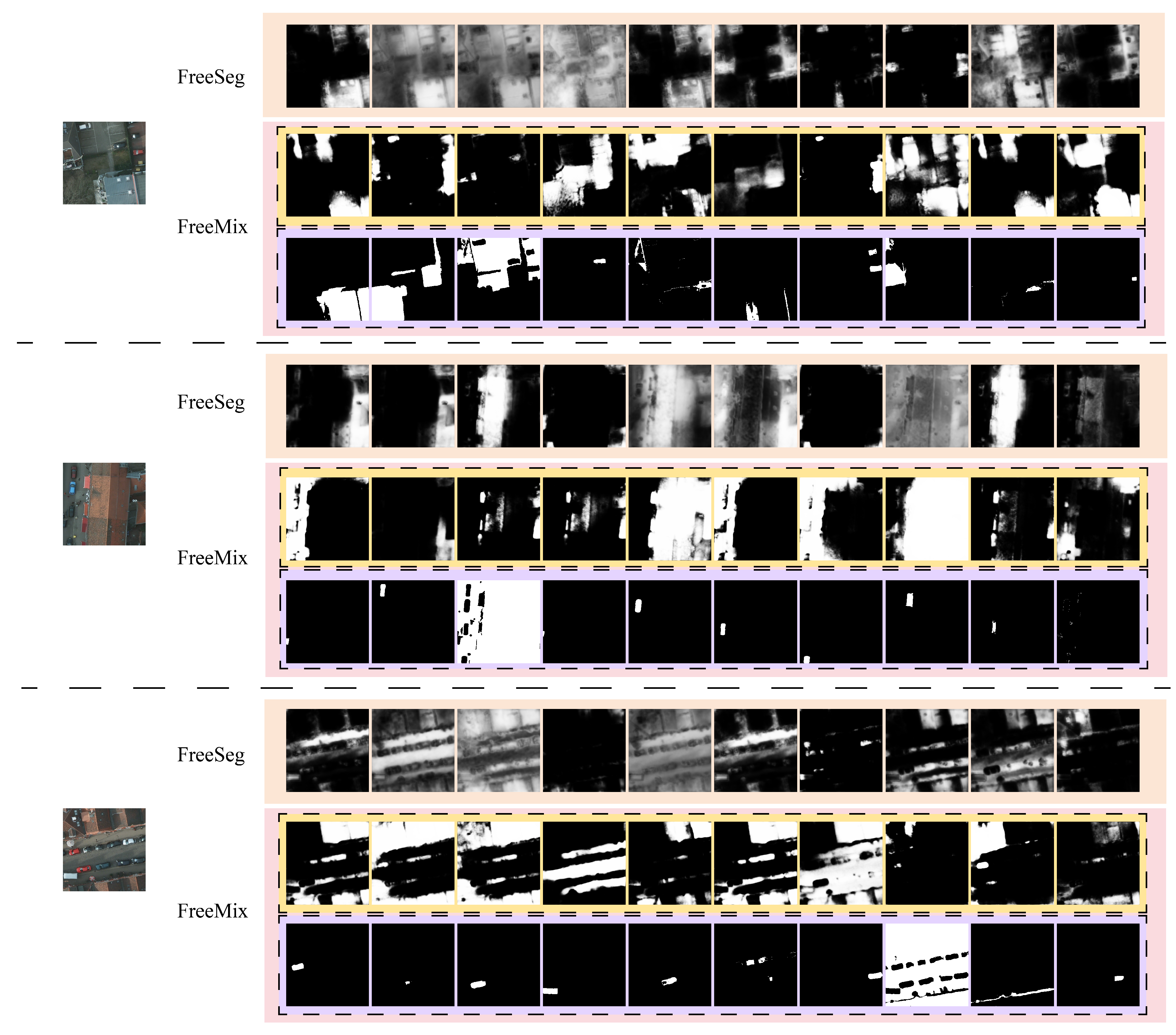 Preprints 145315 g006