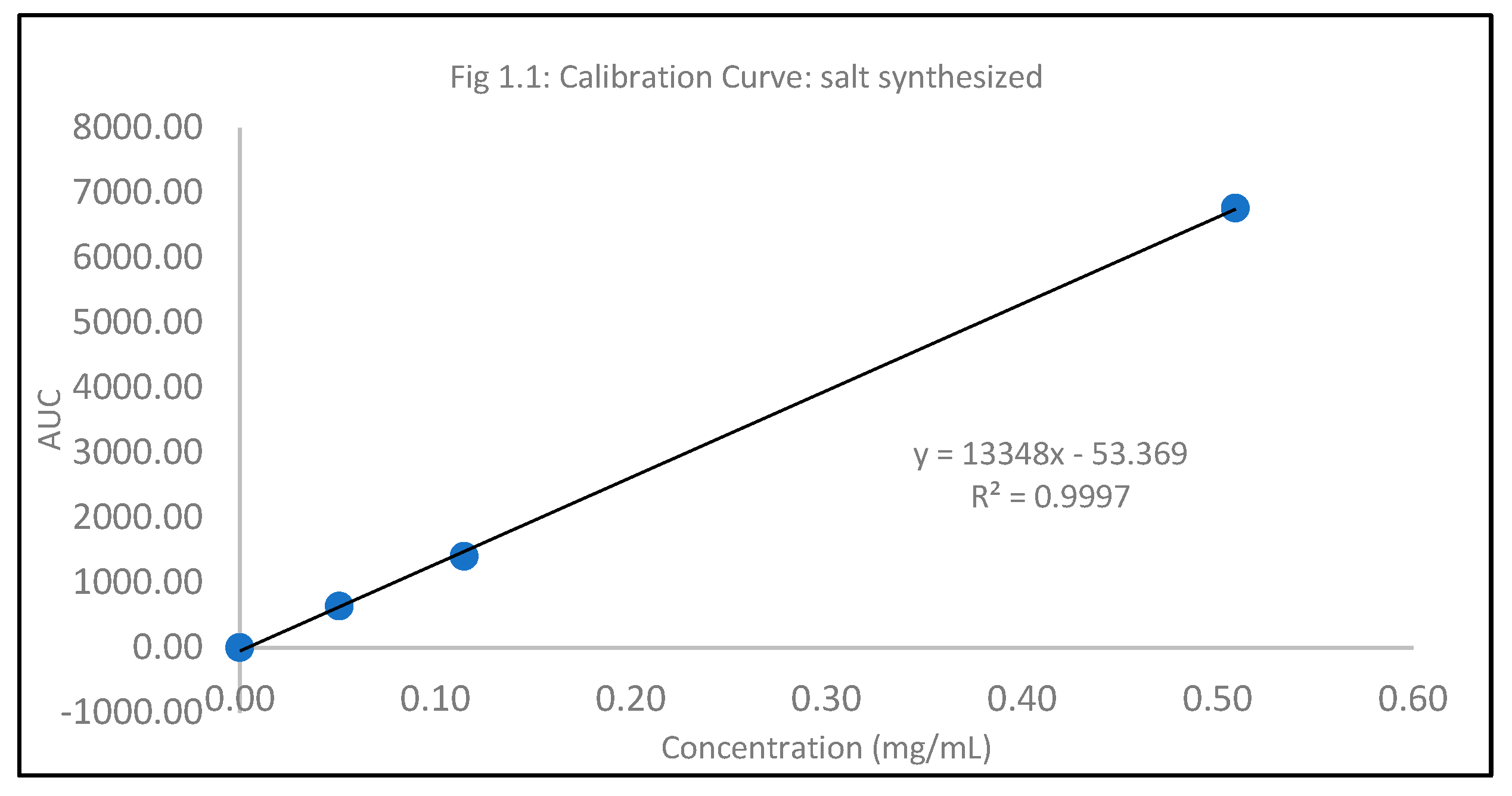 Preprints 82276 i004