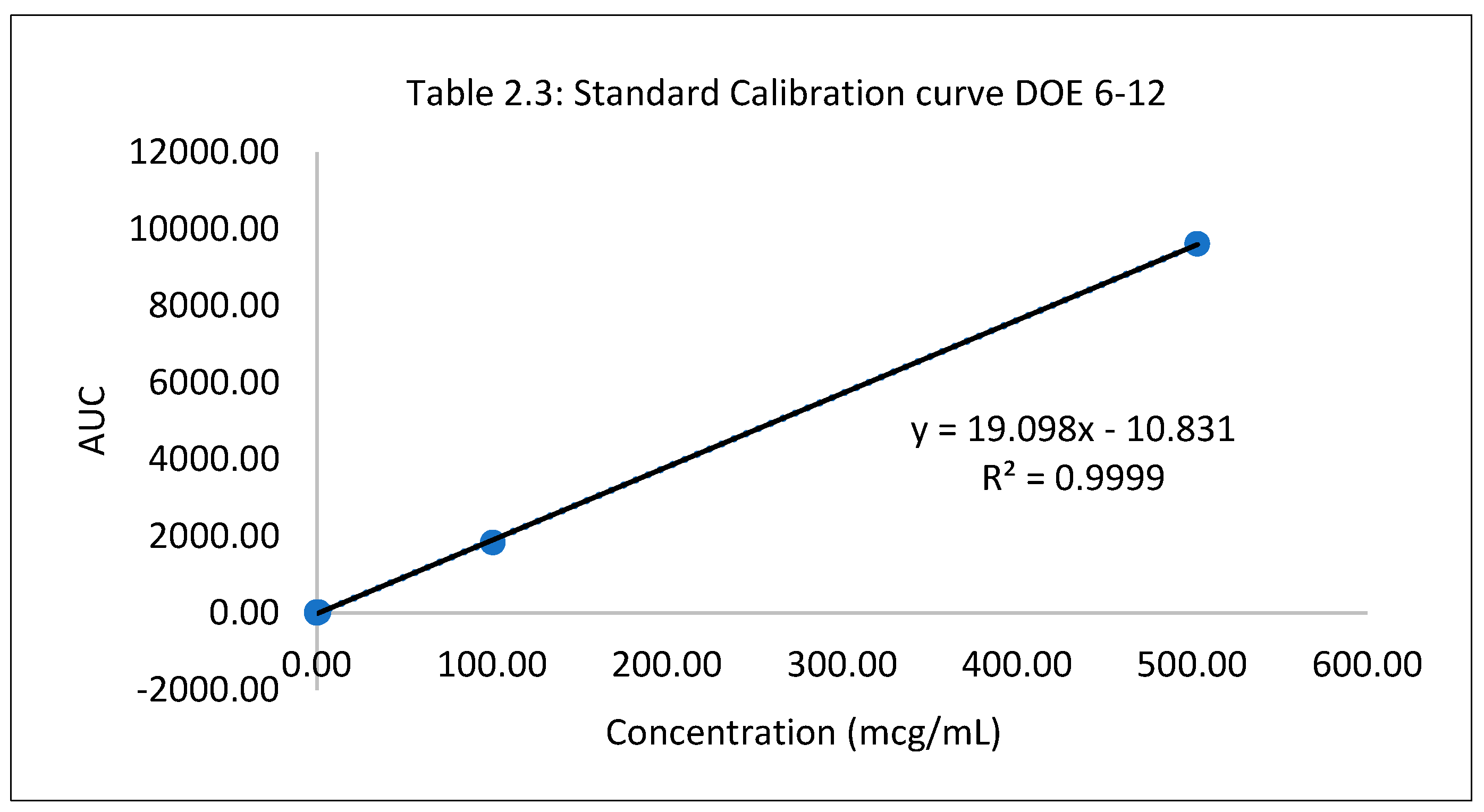 Preprints 82276 i006