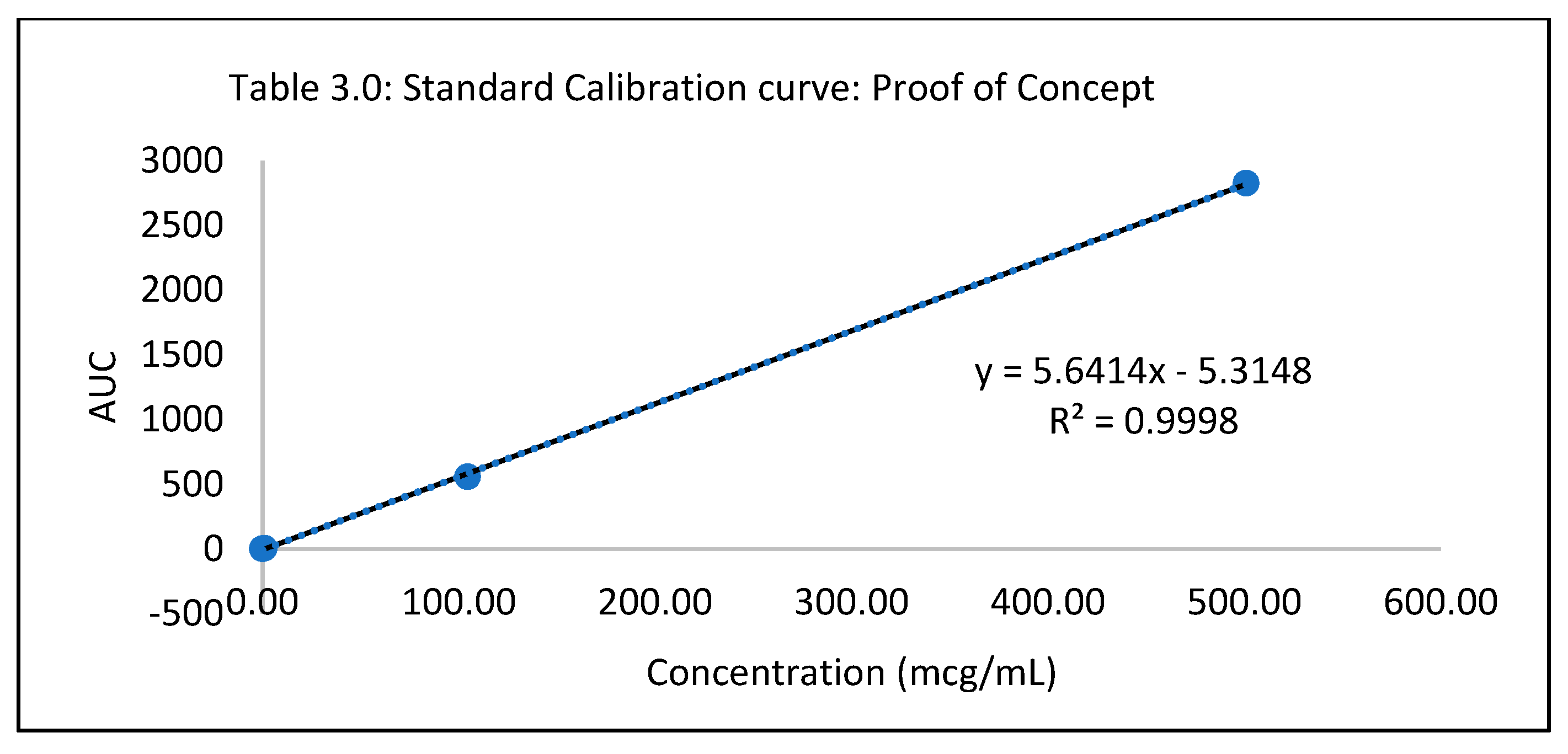 Preprints 82276 i007