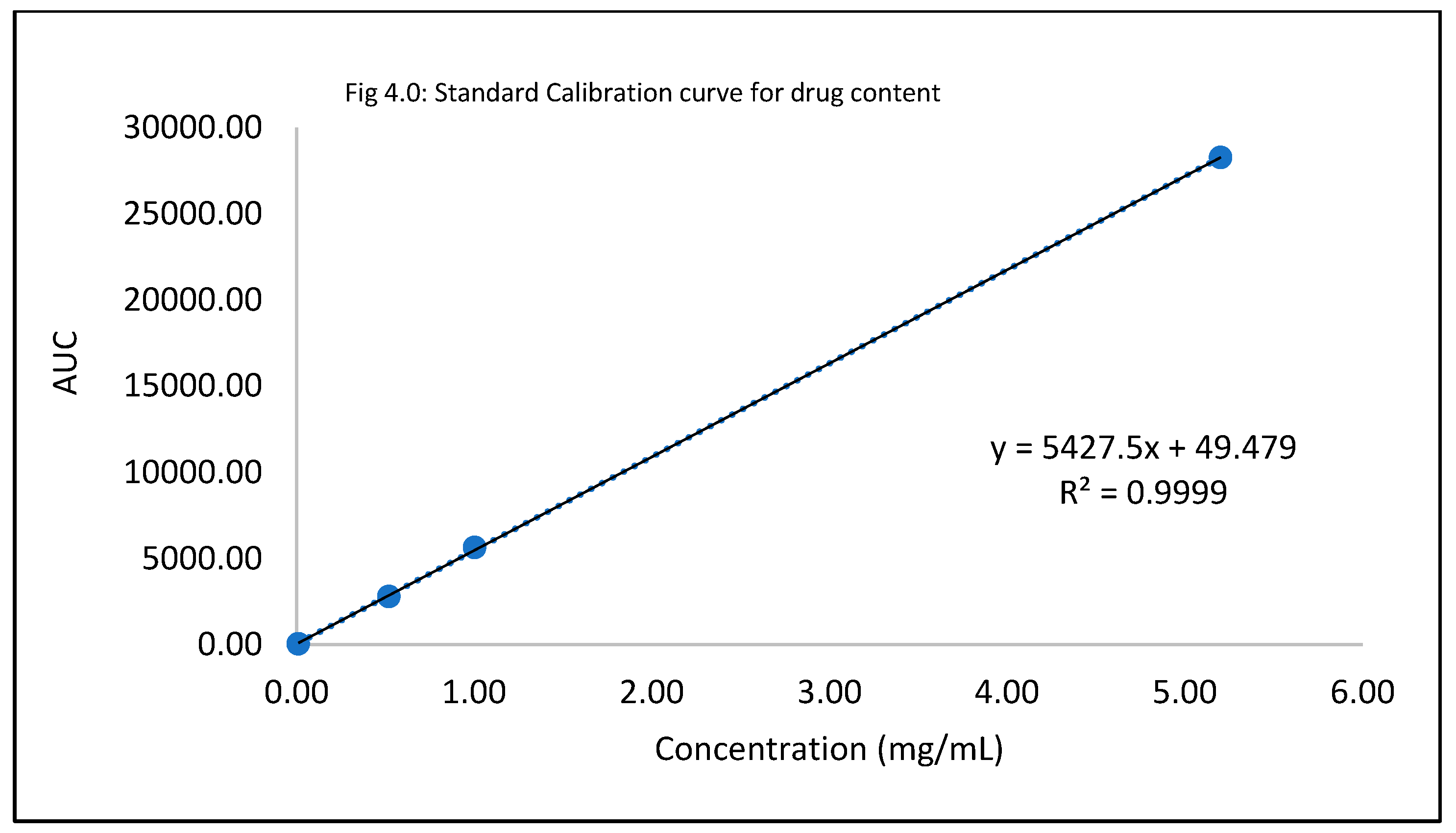 Preprints 82276 i008