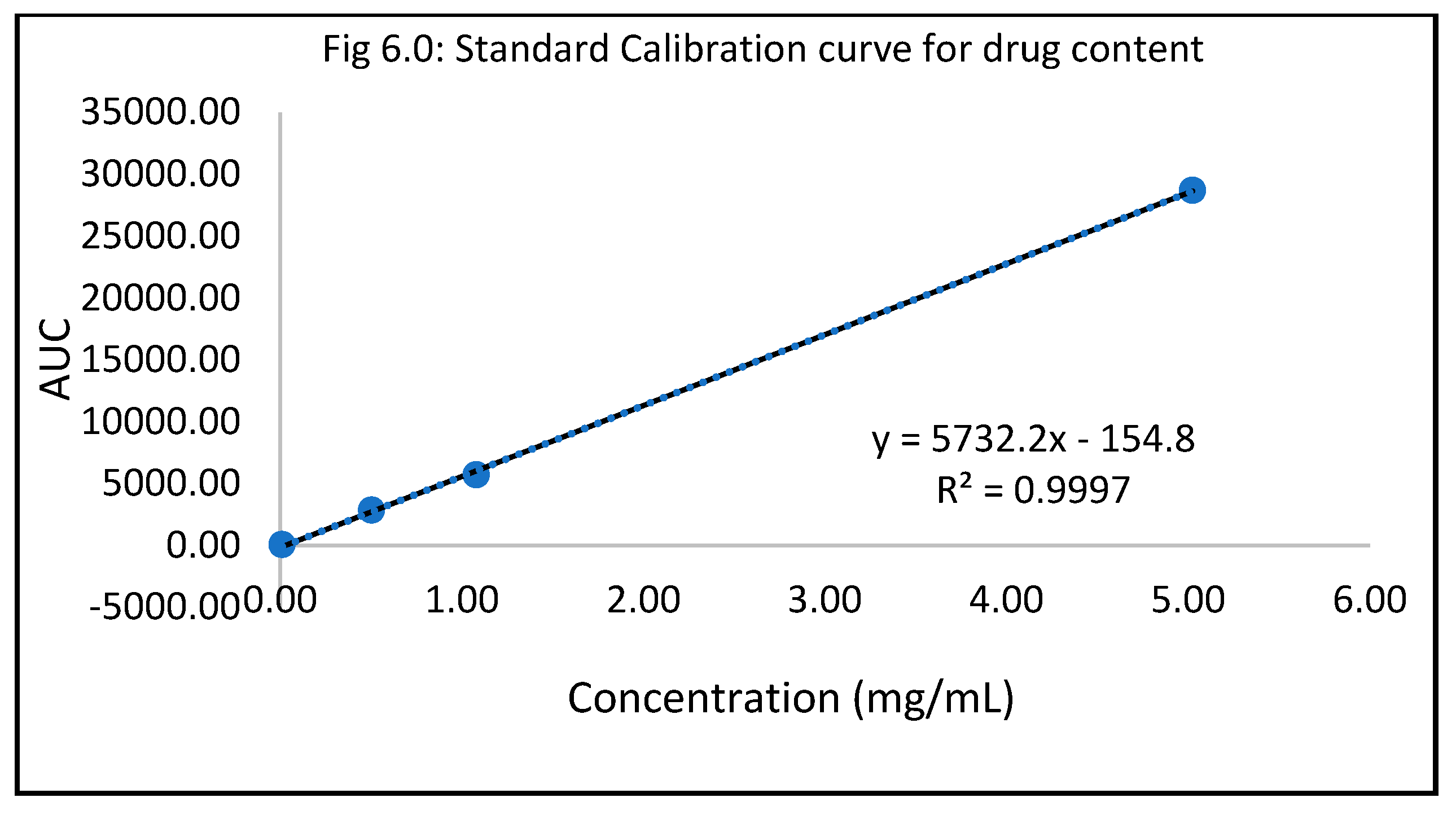 Preprints 82276 i009