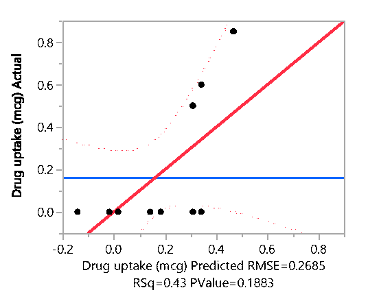 Preprints 82276 i010