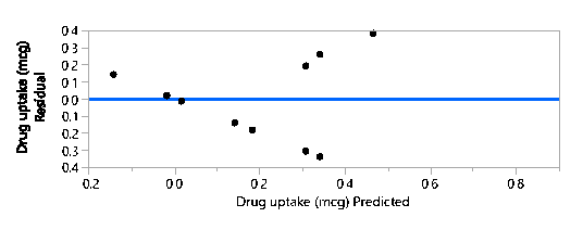 Preprints 82276 i014