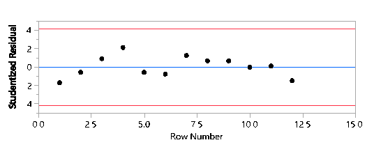 Preprints 82276 i015