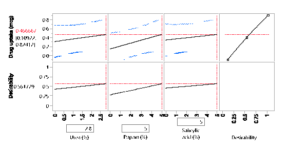 Preprints 82276 i016
