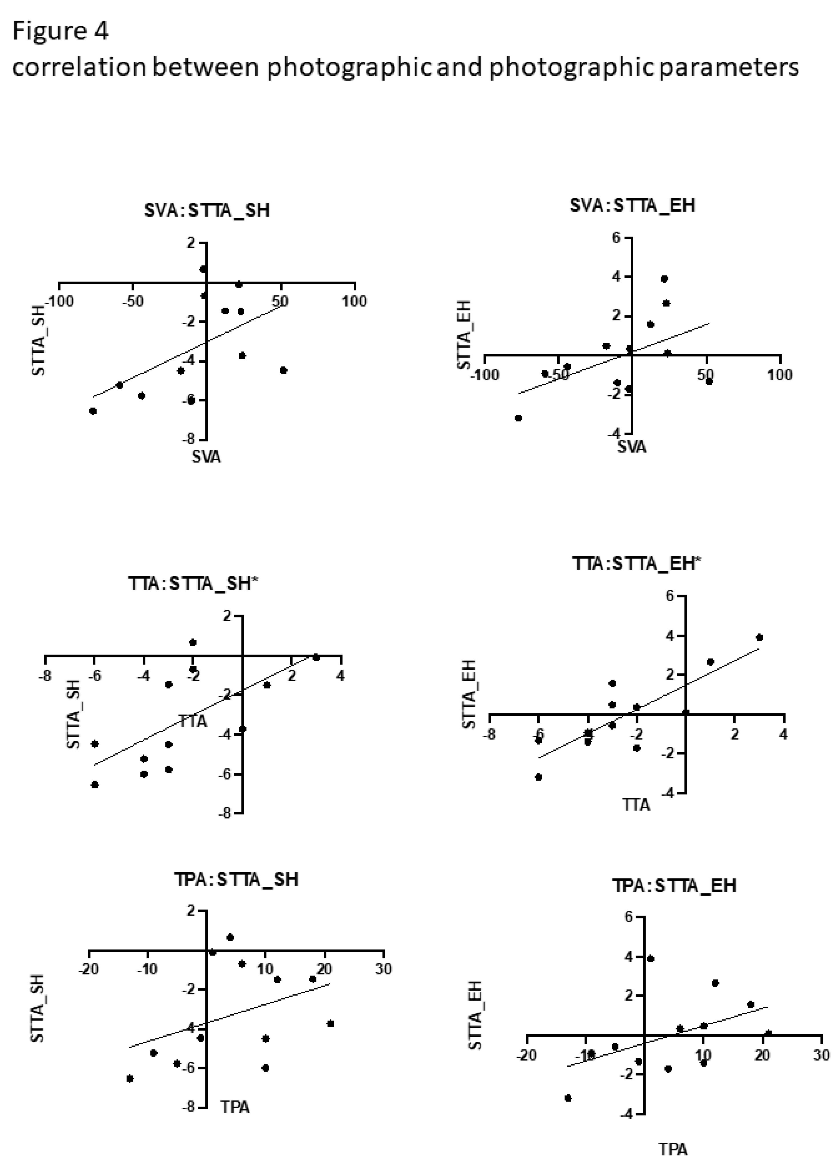 Preprints 76918 g004