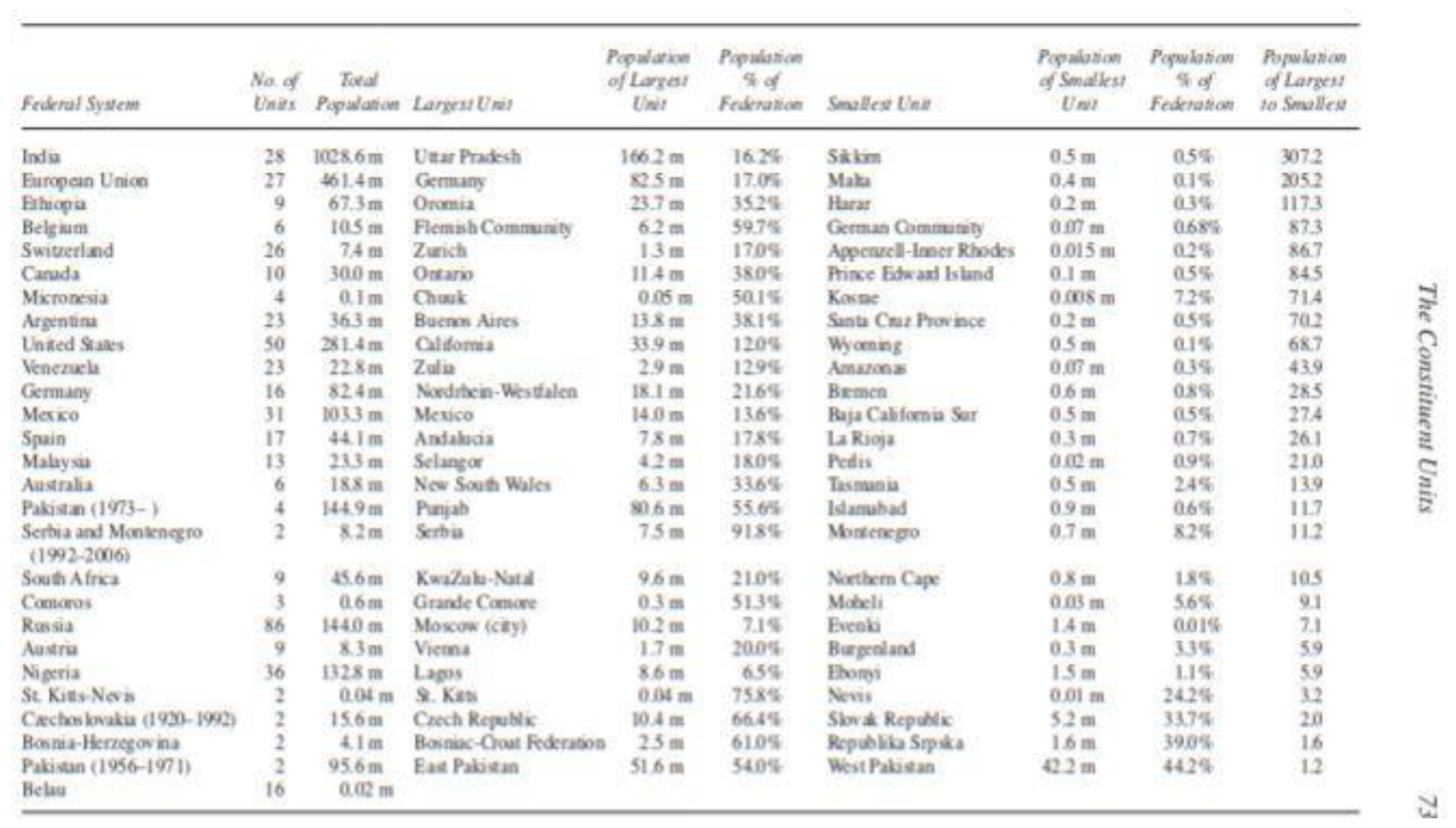 Preprints 176391 g001