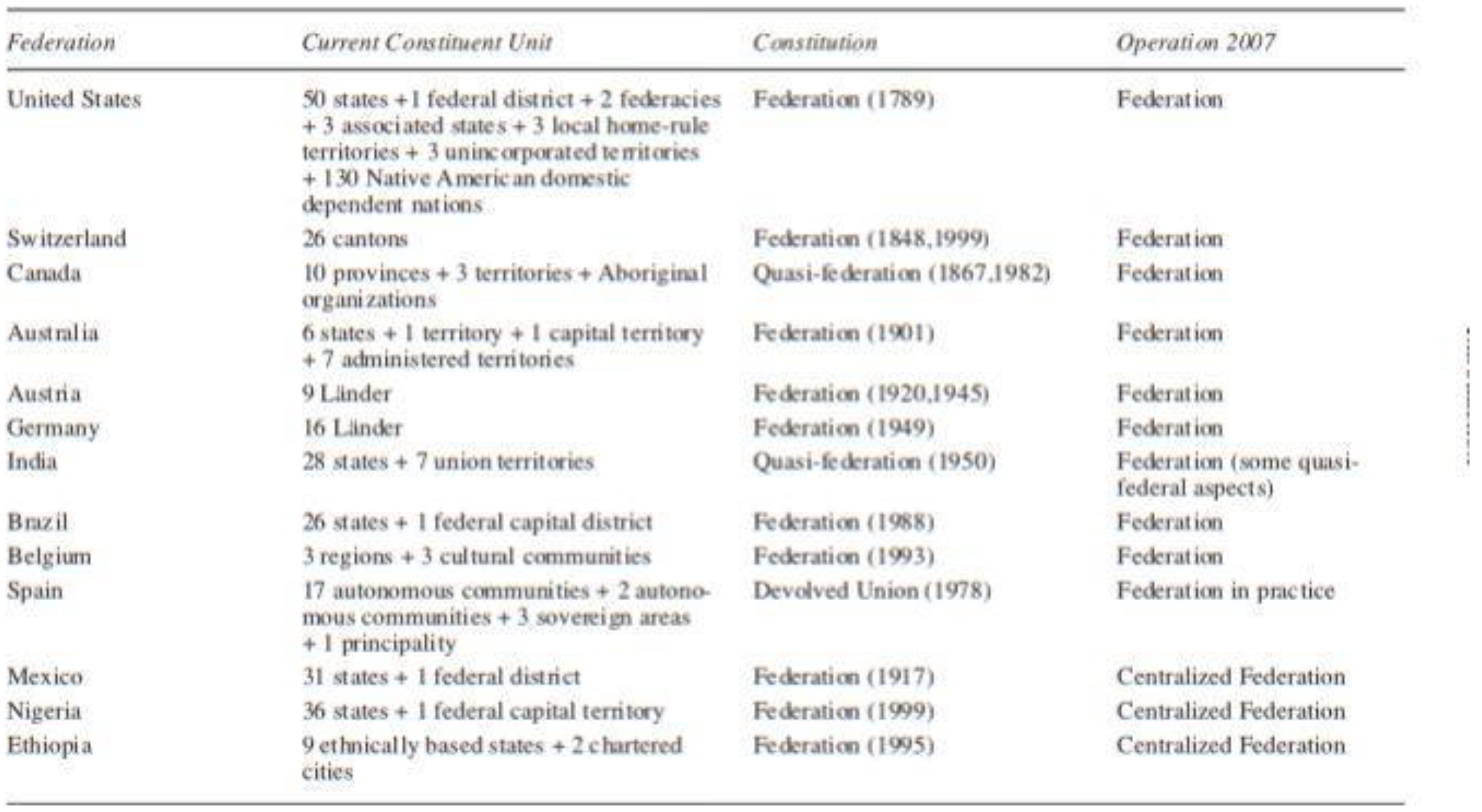 Preprints 176391 g002