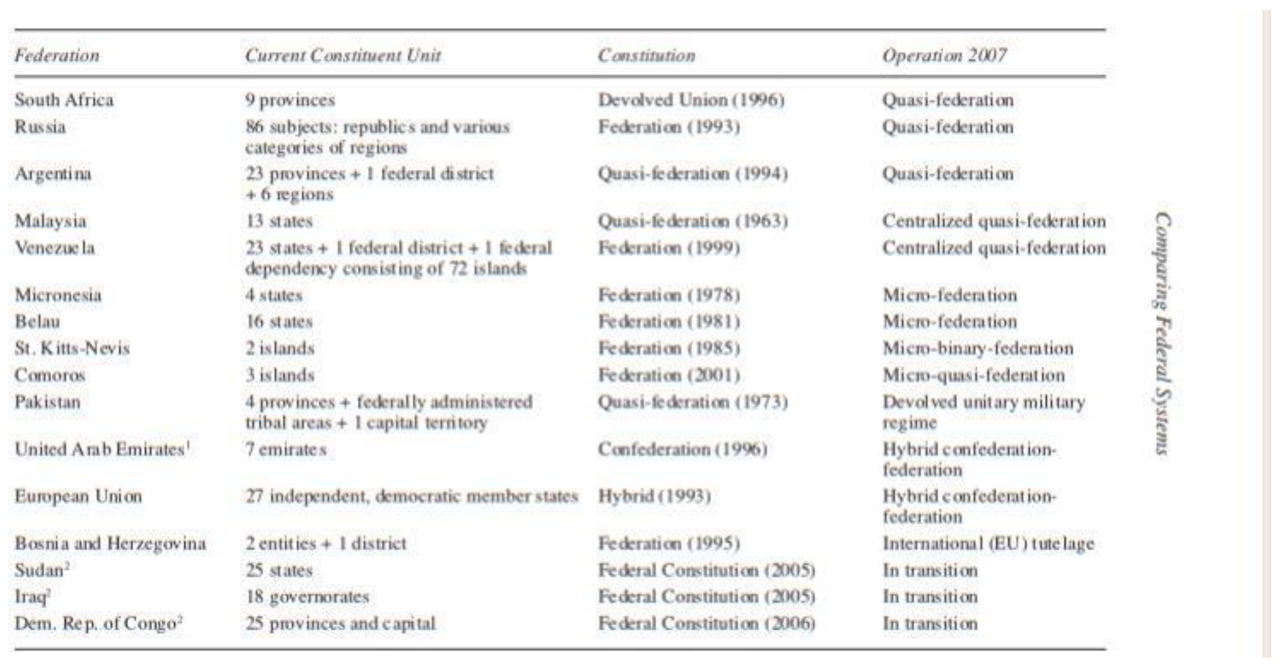 Preprints 176391 g003