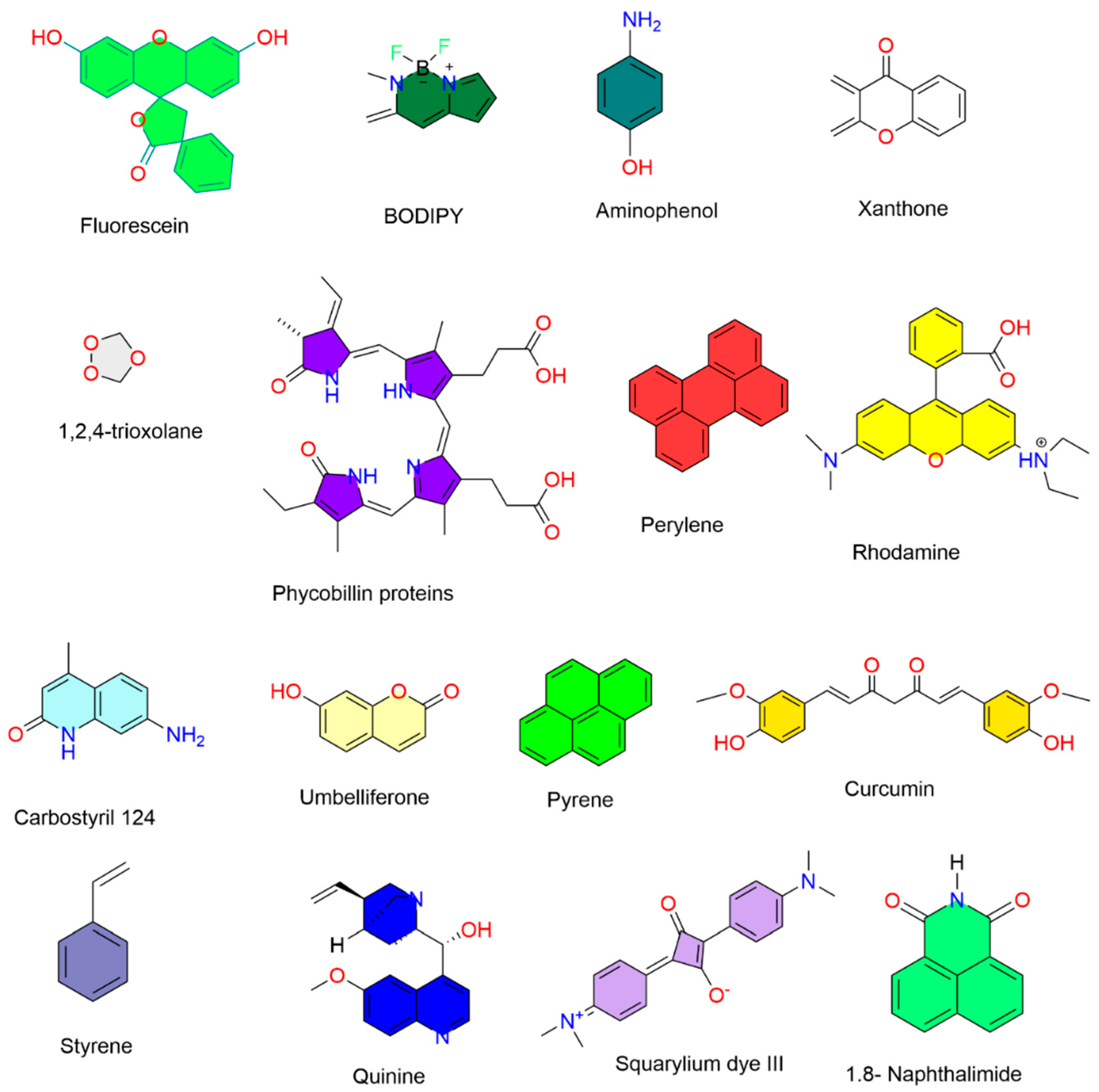 Preprints 140312 g001